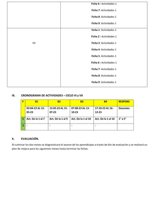 Ficha 6 : Actividades 1
Ficha 7: Actividades 1
Ficha 8: Actividades 1
Ficha 9: Actividades 1
VII
Ficha 1: Actividades 1
Ficha 2 : Actividades 1
Ficha 3: Actividades 1
Ficha 4: Actividades 1
Ficha 5: Actividades 1
Ficha 6 : Actividades 1
Ficha 7: Actividades 1
Ficha 8: Actividades 1
Ficha 9: Actividades 1
IX. CRONOGRAMA DE ACTIVIDADES – CICLO VI y VII
F B1 B2 B3 B4 RESPONS
03-04-23 AL 12-
05-23
15-05-23 AL 31-
07-23
07-08-23 AL 13-
10-23
17-10-23 AL 16-
12-23
Docentes
1 Act. De la 1 al 7 Act. De la 1 al 9 Act. De la 1 al 10 Act. De la 1 al 10 1° a 5°
2 - - - -
X. EVALUACIÓN.
Al culminar los dos meses se diagnosticará el avance de los aprendizajes a través de kits de evaluación y se realizará un
plan de mejora para los siguientes meses hasta terminar las fichas.
 