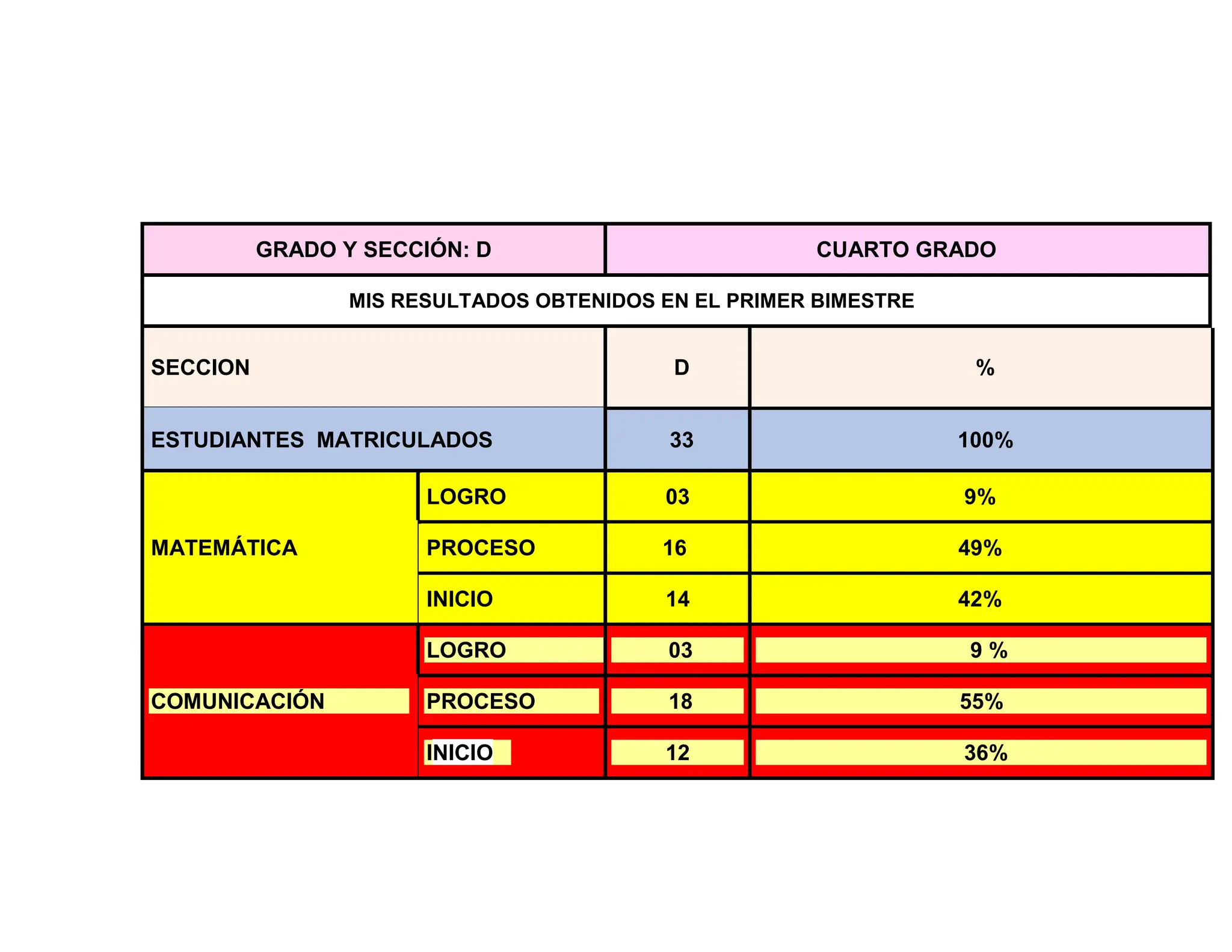 PLAN DE REFUERZO ESCOLAR DEL 4TO D-MES DE JUNIO.docx