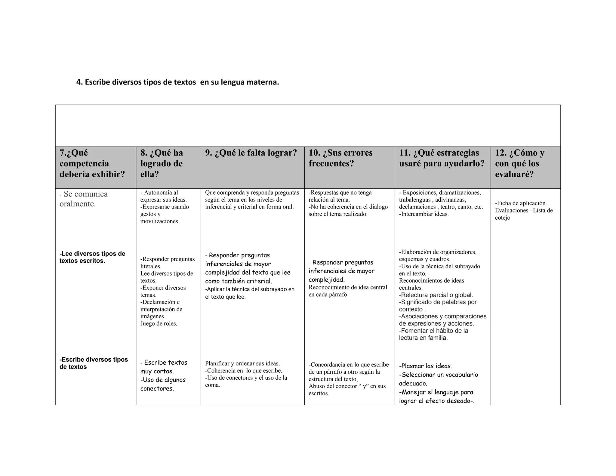 PLAN DE REFUERZO ESCOLAR DEL 4TO D-MES DE JUNIO.docx