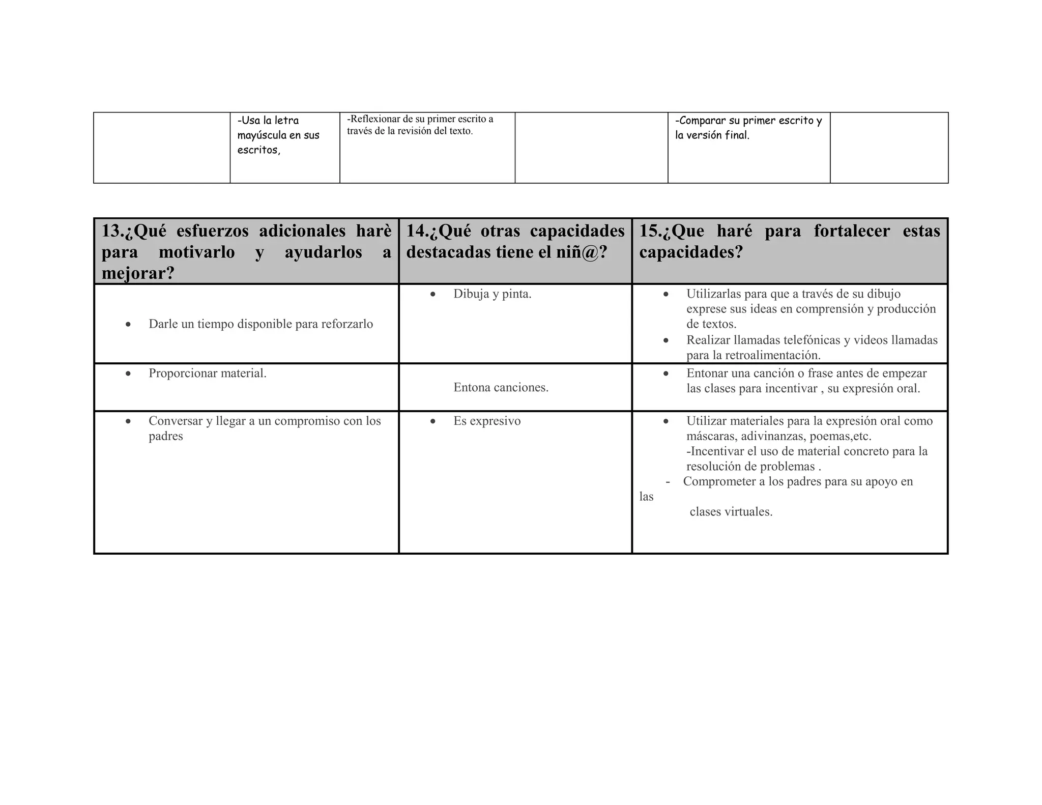 PLAN DE REFUERZO ESCOLAR DEL 4TO D-MES DE JUNIO.docx