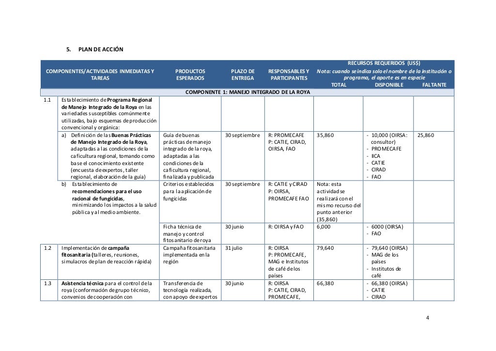 Plan de relaciones publicas 2014 Plan de relaciones publicas 2014