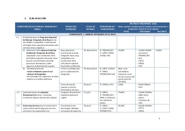 Plan de relaciones publicas 2014