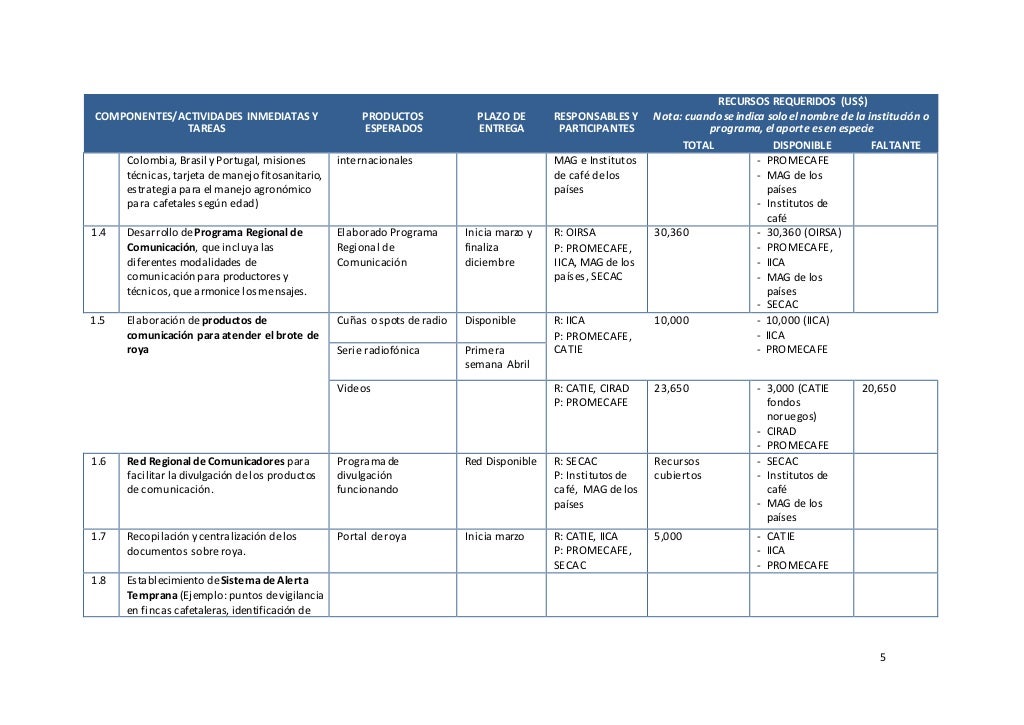 Plan de relaciones publicas 2014 Plan de relaciones publicas 2014
