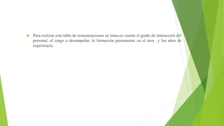  Para realizar esta tabla de remuneraciones se toma en cuenta el grado de instrucción del
personal, el cargo a desempeñar, la formación permanente en el área y los años de
experiencia.
 
