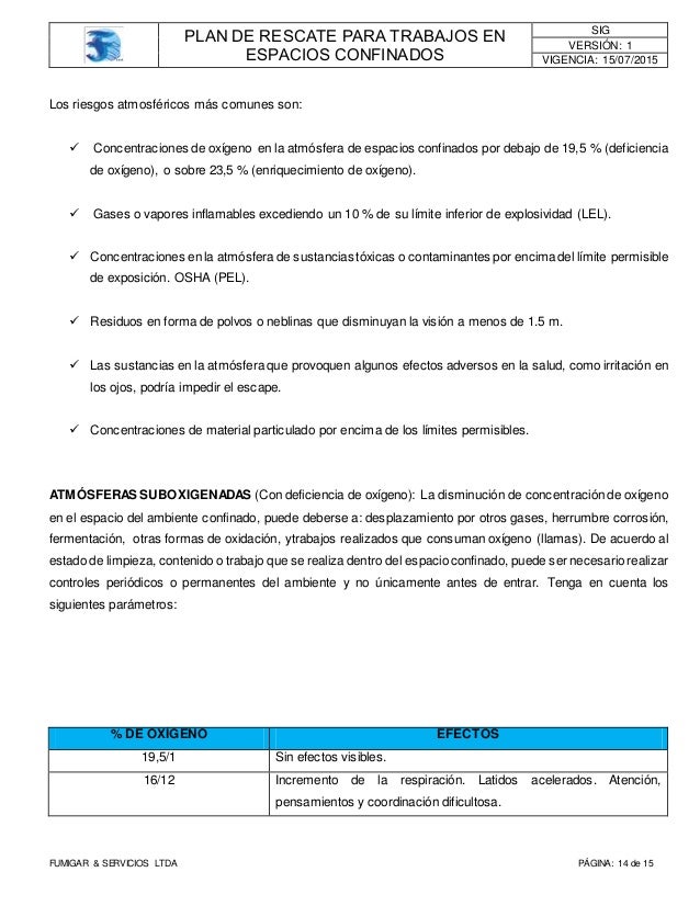 Plan de rescate espacios confinados final willi Plan de rescate espacios confinados final willi