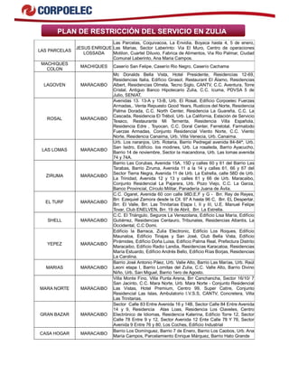 PLAN DE RESTRICCIÓN DEL SERVICIO EN ZULIA
LAS PARCELAS
JESUS ENRIQUE
LOSSADA
Las Parcelas, Coquivacoa, La Envidia, Boyaca hasta 4, 5 de enero,
Las Marias, Sector Laberinto: Via El Muro, Centro de operaciones
Motilon, Cuartel Diluvio, Fabrica de Alimentos, Via Rio Palmar, Ciudad
Comunal Laberinto, Ana Maria Campos.
MACHIQUES
COLON
MACHIQUES Caserío San Felipe, Caserío Rio Negro, Caserío Cachama
LAGOVEN MARACAIBO
Mc Donalds Bella Vista, Hotel Presidente, Residencias 12-69,
Residencias Italia, Edificio Girasol, Restaurant El Álamo, Residencias
Albert, Residencias Olmeta, Tecno Siglo, CANTV, C.C. Aventura, Torre
Cristal, Antiguo Banco Hipotecario Zulia, C.C. Icuma, PDVSA 5 de
Julio, SENIAT.
ROSAL MARACAIBO
Avenidas 13. 13-A y 13-B, Urb. El Rosal, Edificio Corpoelec Fuerzas
Armadas,. Venta Repuesto Good Years, Rusticos del Norte, Residencia
Palma Dorada, C.C. North Center, Residencia La Guareña, C.C. La
Cascada, Residencia El Trébol, Urb. La California, Estación de Servicio
Texaco, Restaurante Mi Ternerita, Residencia Villa Española,
Residencia Edre , Toyocan, C.C. Doral Center, Ferretotal, Farmatodo
Fuerzas Armadas, Conjunto Residencial Viento Norte, C.C. Viento
Norte, Residencia Canaima, Urb. Villa Venecia, Urb. Canaima.
LAS LOMAS MARACAIBO
Urb. Los naranjos, Urb. Rotaria, Barrio Pedregal avenida 84-84ª, Urb.
San Isidro, Edificio. los modines, Urb. La rosaleda, Barrio Ayacucho,
Barrio 14 de noviembre, Sector la macandona, Urb. Las lomas avenida
74 y 74A.
ZIRUMA MARACAIBO
Barrio Las Corubas, Avenida 15A, 15D y calles 60 y 61 del Barrio Las
Tarabas, Barrio Ziruma, Avenida 11 a la 14 y calles 61, 66 y 67 del
Sector Tierra Negra, Avenida 11 de Urb. La Estrella, calle 58D de Urb.
La Trinidad, Avenida 12 y 13 y calles 61 y 66 de Urb. Maracaibo,
Conjunto Residencial La Pajarera, Urb. Pozo Viejo, C.C. La Garza,
Banco Provincial, Círculo Militar, Panadería Juana de Ávila.
EL TURF MARACAIBO
C.C. Ogaret, Avenida 60 con calle 98D,E,F y G - Brr. Rey de Reyes,
Brr. Ezequiel Zamora desde la Cll. 97 A hasta 96 C, Brr. EL Despertar,
Brr. El Valle, Brr. Las Trinitarias Etapa I, II y III, U.E. Manuel Felipe
Tovar, Club ENELVEN, Brr. 19 de Abril, Brr. La Estrella.
SHELL MARACAIBO
C.C. El Triángulo, Seguros La Venezolana, Edificio Lisa María, Edificio
Gutiérrez, Residencias Centauro, Tribunales, Residencias Atlantis, La
Occidental, C.C Domi.
YEPEZ MARACAIBO
Edificio la Barraca, Zulia Electronic, Edificio Los Roques, Edificio
Maunaloa, Edificio Tinajas y San José, Club Bella Vista, Edificio
Pirámides, Edificio Doña Luisa, Edificio Palma Real, Prefectura Distrito
Maracaibo, Edificio Radio Landia, Residencias Karacatoa, Residencias
María Estuardo, Edificio Andrés Bello, Edificio Rías Borjas, Residencias
La Carolina.
MARIAS MARACAIBO
Barrio José Antonio Páez, Urb. Valle Alto, Barrio Las Marías, Urb. Raúl
Leoni etapa I, Barrio Lomitas del Zulia, C.C. Valle Alto, Barrio Divino
Niño, Urb. San Miguel, Barrio 1ero de Agosto.
MARA NORTE MARACAIBO
Villa Monte Fino, Villa Punta Arena, Brr Canchancha, Sector 16/10/ 7
San Jacinto, C.C. Mara Norte, Urb. Mara Norte - Conjunto Residencial
Las Vistas, Hotel Premium, Centro 99, Super Catire, Conjunto
Residencial Las Islas, Ambulatorio I.V.S.S, CANTV, Concretera, Villa
Las Trinitarias.
GRAN BAZAR MARACAIBO
Sector Calle 83 Entre Avenida 16 y 14B, Sector Calle 84 Entre Avenida
14 y 9, Residencia Atas Loas, Residencia Los Claveles, Centro
Electrónico de Idiomas, Residencia Katerina, Edificio Torre 12, Sector
Calle 78 Entre 9 y 12, Sector Avenida 12 Ente Calle 78 Y 76, Sector
Avenida 9 Entre 76 y 80, Los Coches, Edificio Industrial
CASA HOGAR MARACAIBO
Barrio Los Domínguez, Barrio 7 de Enero, Barrio Los Caobos, Urb. Ana
María Campos, Parcelamiento Enrique Márquez, Barrio Hato Grande
 
