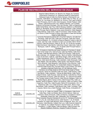 PLAN DE RESTRICCIÓN DEL SERVICIO EN ZULIA
CUPULAS CABIMAS
Esquina Calle el Rosario, Av. Bocono, Av. Aragua, Av. Cumana,
Urbanización Hollywood, Av. Hollywood desde la Urbanización
Hollywood hasta la Calle Ana Maria Campos, Urbanización Las
Cúpulas, Calle Berlín, Av. Altagracia, Av. Bella Vista, Av. Páez, Av. Los
Llanos, Av. Los Andes, Av. Margarita, Av. Orinoco, Club Lago la Salina,
Cjón Primavera, Cjón El Jobo, Cjón Guayana, Vereda Tropical, Calle
Veritas, Calle Buenos Aires, Esc. Rafael Urdaneta, Las 5 Casitas,
Estación de Bombeo Hidrolago, Cjón San Nicolás, Calle La Esperanza,
Calle Santa Marta, Cjón Paz, Calle El Bosque, Estadium La Montañita,
Barrio la Montañita, Grupo Escolar Valmore Rodríguez, Calle Libertad,
Cjón Principal, Barrio Gasplant, Liceo Jesús Semprum, Calle Gasplant,
Calle Delicias, Calle Unión, Calle 37 Conclave, Calle Trinidad, Calle
Los Olivos y Calle Principal La Rosa Vieja desde la Calle San Nicolás
hasta la Calle Delicias.
LOS LAURELES CABIMAS
Comando Policabimas detrás S/E 19 de Abril hasta Av. 33,Calle San
Fernando, Calle San Félix, Calle San Fernando, Calle San Carlos,
Esquina Maparari, Av. 33 desde la Esquina Maparari hasta la calle las
Laras, Cjón San José, Carretera G, Cjón Los Laureles, Barrio Simón
Bolívar, Calle San Antonio, Calle 23, 06, 28, 14 y 18 de los Laureles,
Calle Arismendi, Calle Mariño, Calle Elías Clavel, Calle Zulia, Calle S.
Rodríguez, Calle R. Gallego y Av. 43 desde Calle Principal hasta la
Carretera G.
RETEN CABIMAS
Av. 32 desde la Calle Bruzual hasta Carretera G, Carretera G desde
Cjón Unión hasta la Av. Intercomunal, Calle San Rafael, Calle Arturo
Urrieta, Calle Bernardo Bracho, Calle 26 de Octubre, Calle Ancha,
Calle Urdaneta, U.E. Esteban Herrera, Barrio el Golfito, Calle Miranda,
Cjón 23 de Enero, Calle Dr. José Maria Vargas, Calle 19 de Octubre,
Calle Libertadores, Calle Dr. Peñuela Ruiz, Barrio el Camarón, Calle
Bolívar, Calle Santo Domingo, Calle Libertador, Calle Venezuela, Calle
San Rafael, Cjón San Bartolo, Calle Cecilia, Cjón Rancho Grande,
Barrio Miramar, Calle Margarita, Calle Bolivia y Cjón Miramar, Calle
Venezuela, Calle Margarita, Av. Andrés Bello desde el Hospital de
Cabimas hasta Puerto Azul, Escuela Pedro Lucas Urribarri, E/S Shell
entrada a Cabimas Puerto Azul, IUT de Cabimas; Cantv.
LICEO MILITAR CABIMAS
Carretera vía la Plata desde la S/E Punta Gorda hasta la Planta
Conduven, Sector El Cilantrillo,Calle San Isidro, Calle Paraíso, Calle
San Benito, Calle Libertador, Colinas de Bello Monte, Calle Falcón,
Calle El Olvido, Calle Panamá, Calle San Benito, Calle Bolívar, Planta
de Tratamiento el Suiche, Calle San Ramón, Av. Intercomunal desde
los Fiscales hasta la Calle Panamá, Calle Rómulo Gallegos, Calle Los
Postes Negros, Barrio Campo Unido, Calle Enrique Polo, Calle Los
Robles, Sector el Ñapiton, Sector Los Guajiros, Calle Los Cedros, Calle
Argentina, Calle Peru, Calle Ecuador, Barrio El Comandante, Urb. La
Esperanza calle 1,2,3, Calle Coromoto, Calle Unión, Barrio Jorge
Hernández, Calle Libertador, Calle Buena Vista, Calle 1 de Mayo, Calle
Impulso, Barrio Inos y Calle Pedregal. Calle Perozo, Ambulatorio El
Lucero
NUEVA
VENEZUELA
LAGUNILLAS
Av. 34, Av. 41, Calle Los Cedros, Calle La Candelaria, Calle Sucre,
Calle Páez, Calle Los Robles, Barrio Simón Bolívar, Calle Las
Palmeras, Sector Simoncito, Calle Los Buenos, Carretera K, Nueva
Venezuela, Grupo Esc. Nac. Venezuela, Urb. El Pedregal.
INDUSTRIAL LAGUNILLAS
Zona Industrial, Esquina Carretera N con Av. 61, Carretera N entre Av.
61 y Av. 34, Liceo Raúl Cuenca, Calle Numero 1, Av. 42 Desde
Carretera “N” hasta Calle Miranda, Diario el Regional, Teca, Urb. Los
Samanes, Calle Miranda, Callejón San Luis, Calle Guerrero desde Av.
41 hasta Av. 43, Callejón Numero 4, Barrio Falcón, Av. 43 Entre
“Carretera L” y Calle Vargas, Calle las Marias, Calle Principal, Esc.
Maestro Adalberto Gutierrez, Hospital Privado El Rosario.
 