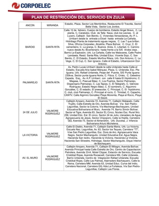 PLAN DE RESTRICCIÓN DEL SERVICIO EN ZULIA 
ANCON MIRANDA Estadio, Plaza, Sector Los Membrillos, Restaurante El Travolta, Sector 
Bella Vista, Sector Los Jovitos. 
BAROID SANTA RITA 
Calle 12 de febrero, Cuerpo de bomberos, Estadio Ángel Bravo, C. La 
planta, C. Carabobo, Club de Telle Nava, club los Leones, C. el 
Lucero, Callejón San Benito, C. Viviendas Venezolanas, Av. P. L. 
Urribarri desde la entrada a Etoxil hasta entrada La Cañaita, 
Hidrólago Planta de tratamiento aguas negras, C. Las 7 que brillan. 
Silva, Oficina Corpoelec, Alcaldía, Plaza Bolívar, C. Cruz, C. El 
cementerio, C. La granja, C. Buenos Aires, C. Libertad, C. Camino 
nuevo desde Av. Bicentenario hasta frente a la S/E Andes vieja , 
Barrio La Explosión, Urb. La Cañaita, Calle los Malavares, Calle Padre 
Landaeta, Resid. Santa Rita, Unidad Educ. Vicente Sojo, C. San 
Benito, C. El Estadio, Estadio Morfina Ritera, Urb. Don Antonio, C. La 
Vega, C. El Cujì, C. San Ignacio, Calle el Estadio, Urbanizacion Don 
Antonio. 
PALMAREJO SANTA RITA 
Av. Pedro Lucas Urribarri desde la calle Urdaneta hasta Calle el 
Estadio, Escuela Ana Isabel Márquez, Plaza, C. Urdaneta; Esc. Pta 
Iguana, Urb. Rafael Urdaneta, Peaje del Puente, S/E Punta Iguana 
230kva, Sector punta Iguana Norte, C. Fibca, C. Cristo, C. Celestino 
Cepeda, Esq., Av. A.P. Urribarri con calle 8 hasta El Hipódromo, C. 
Megasa, C. Pascual Báez, C. Los Puertos, Sector Palmarejo, 
Dispensario Palmarejo, C. Las Tapias, C. El Telégrafo, C. Valmore 
Rodríguez, Estadio Negro Báez, C. El sombrero, C. Alguimiro 
Gonzáles, C. El estadio, El preescolar, C. Principal, C. El hipódromo, 
C. club, club Palmarejo, C. Principal el rocío, C. Trinidad, C. Capacho, 
CANTV, Calle Algimiro González Playa Morenita, Playa el Rocío, Playa 
El David. 
24 DE JULIO VALMORE 
RODRIGUEZ 
Callejón Amparo, Avenida 72, Avenida 71, Callejón Matapalo, Calle 
Trujillo, Calle Estrella de Oro, Avenida Bolívar, Vía San Pedro- 
Lagunillas, Sector la Cotorra, Vía Machango-Bachaquero, Unidad 
Educativa Bolivariana el Muro, Avenida 74, Barrio Simón Bolívar, 
Sector el Tigre, Avenida 83, Sector EL Cinco, Núcleo Esc. Rural Nro. 
256, Unidad Edc. Est. El cinco, Sector 24 de Julio, Llenadero de Agua, 
Agropecuaria de Jesús, Sector Chipoporo, Calle la Hojilla, Carretera 
QQ, Avenida 73, Sector el Almendrón, Urb. Ducolsa, J. Infancia 
Bolivariana Arturo Michelena. 
LA VICTORIA VALMORE 
RODRIGUEZ 
Calle El Diablo, Avenida 71, Callejón Santa Maria, Urb. La Victoria, 
Escuela Nac. Lagunillas, Av. 63, Sector los Teques, Carretera “TT”, 
Vías San Pedro Lagunillas, Esc. Dora de Aro, Agropecuaria Vaca 
Negra, Sector Machanguito, Unidad Educativa Est. Agua Negra, 
Hacienda San Isidro, Hacienda la Victoria, Hacienda La Victoria, 
Hacienda San Silvestre, Hidrolago, Sector Machanguito, Dique Interior 
de Bachaquero. 
AV. EL MURO VALMORE 
RODRIGUEZ 
Callejón Amparo, Avenida 71, Callejón El Milagro, Avenida Bolívar, 
Avenida Principal hasta Calle Estrella de Oro, Centro de Capacitacion 
Petrolera, Avenida 33-A, Motel Clipper, Estación de Servicio, Escuela 
Cristóbal Rojas, Avenida Roosevelt, Carretera NN, Calle Urdaneta , 
Barrio Urdaneta, Centro de Integración Rafael Urdaneta, Escuela 
Cristóbal Rojas, Calle Las Palmas, Aserradero Bachaquero, Calle la 
Reina, Carretera MM, Avenida 63, Unidad Educ. Curva del Indio, 
Carretera Nacional, Carretera GG, Hda La Fortaleza, Vía San Pedro- 
Lagunillas, Callejón Las Flores. 
