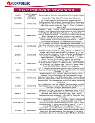 PLAN DE RESTRICCIÓN DEL SERVICIO EN ZULIA 
AGADU JESUS ENRIQUE 
LOSSADA Granja el Valle, el Camimito, la inmaculada, Km25, Hda JJJ, Criazuca 
MACHICOL MACHIQUES Caserío San Felipe, Caserío Rio Negro, Caserío Cachama 
LAGOVEN MARACAIBO 
Mc Donalds Bella Vista, Hotel Presidente, Residencias 12-69, 
Residencias Italia, Edificio Girasol, Restaurant El Álamo, Residencias 
Albert, Residencias Olmeta, Tecno Siglo, CANTV, C.C. Aventura, Torre 
Cristal, Antiguo Banco Hipotecario Zulia, C.C. Icuma, PDVSA 5 de 
Julio, SENIAT. 
ROSAL MARACAIBO 
Avenidas 13. 13-A y 13-B, Urb. El Rosal, Edificio Corpoelec Fuerzas 
Armadas,. Venta Repuesto Good Years, Rusticos del Norte, Residencia 
Palma Dorada, C.C. North Center, Residencia La Guareña, C.C. La 
Cascada, Residencia El Trébol, Urb. La California, Estación de Servicio 
Texaco, Restaurante Mi Ternerita, Residencia Villa Española, 
Residencia Edre , Toyocan, C.C. Doral Center, Ferretotal, Farmatodo 
Fuerzas Armadas, Conjunto Residencial Viento Norte, C.C. Viento 
Norte, Residencia Canaima, Urb. Villa Venecia, Urb. Canaima. 
LAS LOMAS MARACAIBO 
Urb. Los naranjos, Urb. Rotaria, Barrio Pedregal avenida 84-84ª, Urb. 
San Isidro, Edificio. los modines, Urb. La rosaleda, Barrio Ayacucho, 
Barrio 14 de noviembre, Sector la macandona, Urb. Las lomas avenida 
74 y 74A. 
ZIRUMA MARACAIBO 
Barrio Las Corubas, Avenida 15A, 15D y calles 60 y 61 del Barrio Las 
Tarabas, Barrio Ziruma, Avenida 11 a la 14 y calles 61, 66 y 67 del 
Sector Tierra Negra, Avenida 11 de Urb. La Estrella, calle 58D de Urb. 
La Trinidad, Avenida 12 y 13 y calles 61 y 66 de Urb. Maracaibo, 
Conjunto Residencial La Pajarera, Urb. Pozo Viejo, C.C. La Garza, 
Banco Provincial, Círculo Militar, Panadería Juana de Ávila. 
EL TURF MARACAIBO 
C.C. Ogaret, Avenida 60 con calle 98D,E,F y G - Brr. Rey de Reyes, 
Brr. Ezequiel Zamora desde la Cll. 97 A hasta 96 C, Brr. EL Despertar, 
Brr. El Valle, Brr. Las Trinitarias Etapa I, II y III, U.E. Manuel Felipe 
Tovar, Club ENELVEN, Brr. 19 de Abril, Brr. La Estrella. 
SHELL MARACAIBO 
C.C. El Triángulo, Seguros La Venezolana, Edificio Lisa María, Edificio 
Gutiérrez, Residencias Centauro, Tribunales, Residencias Atlantis, La 
Occidental, C.C Domi. 
YEPEZ MARACAIBO 
Edificio la Barraca, Zulia Electronic, Edificio Los Roques, Edificio 
Maunaloa, Edificio Tinajas y San José, Club Bella Vista, Edificio 
Pirámides, Edificio Doña Luisa, Edificio Palma Real, Prefectura Distrito 
Maracaibo, Edificio Radio Landia, Residencias Karacatoa, Residencias 
María Estuardo, Edificio Andrés Bello, Edificio Rías Borjas, Residencias 
La Carolina. 
MARIAS MARACAIBO 
Barrio José Antonio Páez, Urb. Valle Alto, Barrio Las Marías, Urb. Raúl 
Leoni etapa I, Barrio Lomitas del Zulia, C.C. Valle Alto, Barrio Divino 
Niño, Urb. San Miguel, Barrio 1ero de Agosto. 
M.NORTE MARACAIBO 
Villa Monte Fino, Villa Punta Arena, Brr Canchancha, Sector 16/10/ 7 
San Jacinto, C.C. Mara Norte, Urb. Mara Norte - Conjunto Residencial 
Las Vistas, Hotel Premium, Centro 99, Super Catire, Conjunto 
Residencial Las Islas, Ambulatorio I.V.S.S, CANTV, Concretera, Villa 
Las Trinitarias. 
GRAN BAZAR MARACAIBO 
Sector Calle 83 Entre Avenida 16 y 14B, Sector Calle 84 Entre Avenida 
14 y 9, Residencia Atas Loas, Residencia Los Claveles, Centro 
Electrónico de Idiomas, Residencia Katerina, Edificio Torre 12, Sector 
Calle 78 Entre 9 y 12, Sector Avenida 12 Ente Calle 78 Y 76, Sector 
Avenida 9 Entre 76 y 80, Los Coches, Edificio Industrial 
ROTARIA MARACAIBO 
Camino de la Lagunita, Barrio Casiano Lossada, Barrio Calendario, 
Barrio Los Caobos, Barrio San Isidro, Barrio Torito Fernández, Barrio 
Nelson Mora, Barrio La Revancha, Barrio Manantial de Luz, Barrio 
Anibal Ospino, Barrio Luis Ángel García, Barrio Miraflores, Barrio El 
 