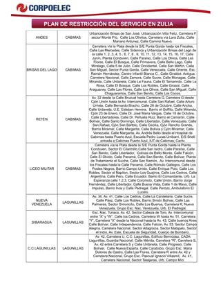 PLAN DE RESTRICCIÓN DEL SERVICIO EN ZULIA 
ANDES CABIMAS 
Urbanización Brisas de San José, Urbanización Villa Feliz, Carretera F 
sector Monte Pío, Calle Los Olivitos, Carretera vía Lara Zulia, Calle 
Mariano Antunez, Calle Camino Nuevo. 
BRISAS DEL LAGO CABIMAS 
Carretera vía la Plata desde la S/E Punta Gorda hasta los Fiscales, 
Calle Las Mercedes, Calle Sideroca y Urbanización Brisas del Lago de 
la calle 1, 2, 3, 4, 5 , 6, 7, 8 , 9, 10, 11, 12, 13, 14, 15, 16, 17, Calle 
Junín, Planta Conduven, Calle Paraíso, Calle Los Olivos, Calle Las 
Flores, Calle El Bosque, Calle Primavera, Calle Bello Lago, Calle 
Miralago, Calle 5 de Julio, Calle Occidental, Calle San Martín, Calle 
San Miguel, Sector Punta Gorda, Calle Venezuela, Calle Oriente, Esc. 
Ramón Hernández, Centro Infantil Blanca C., Calle Giraldot. Antigua 
Carretera Nacional, Calle Zamora, Calle Sucre, Calle Monagas, Calle 
Miranda, Calle Urdaneta, Calle La Fauna, Calle El Tamarindo, Calle La 
Rosa, Calle El Bosque, Calle Los Robles, Calle Girasol, Calle 
Araguaney, Calle Las Flores, Calle Los Olivos, Calle San Miguel, Calle 
Chaguaramos, Calle San Benito, Calle Los Cocos. 
RETEN CABIMAS 
Av. 32 desde la Calle Bruzual hasta Carretera G, Carretera G desde 
Cjón Unión hasta la Av. Intercomunal, Calle San Rafael, Calle Arturo 
Urrieta, Calle Bernardo Bracho, Calle 26 de Octubre, Calle Ancha, 
Calle Urdaneta, U.E. Esteban Herrera, Barrio el Golfito, Calle Miranda, 
Cjón 23 de Enero, Calle Dr. José Maria Vargas, Calle 19 de Octubre, 
Calle Libertadores, Calle Dr. Peñuela Ruiz, Barrio el Camarón, Calle 
Bolívar, Calle Santo Domingo, Calle Libertador, Calle Venezuela, Calle 
San Rafael, Cjón San Bartolo, Calle Cecilia, Cjón Rancho Grande, 
Barrio Miramar, Calle Margarita, Calle Bolivia y Cjón Miramar, Calle 
Venezuela, Calle Margarita, Av. Andrés Bello desde el Hospital de 
Cabimas hasta Puerto Azul, Escuela Pedro Lucas Urribarri, E/S Shell 
entrada a Cabimas Puerto Azul, IUT de Cabimas; Cantv. 
LICEO MILITAR CABIMAS 
Carretera vía la Plata desde la S/E Punta Gorda hasta la Planta 
Conduven, Sector El Cilantrillo,Calle San Isidro, Calle Paraíso, Calle 
San Benito, Calle Libertador, Colinas de Bello Monte, Calle Falcón, 
Calle El Olvido, Calle Panamá, Calle San Benito, Calle Bolívar, Planta 
de Tratamiento el Suiche, Calle San Ramón, Av. Intercomunal desde 
los Fiscales hasta la Calle Panamá, Calle Rómulo Gallegos, Calle Los 
Postes Negros, Barrio Campo Unido, Calle Enrique Polo, Calle Los 
Robles, Sector el Ñapiton, Sector Los Guajiros, Calle Los Cedros, Calle 
Argentina, Calle Peru, Calle Ecuador, Barrio El Comandante, Urb. La 
Esperanza calle 1,2,3, Calle Coromoto, Calle Unión, Barrio Jorge 
Hernández, Calle Libertador, Calle Buena Vista, Calle 1 de Mayo, Calle 
Impulso, Barrio Inos y Calle Pedregal. Calle Perozo, Ambulatorio El 
Lucero 
NUEVA 
VENEZUELA LAGUNILLAS 
Av. 34, Av. 41, Calle Los Cedros, Calle La Candelaria, Calle Sucre, 
Calle Páez, Calle Los Robles, Barrio Simón Bolívar, Calle Las 
Palmeras, Sector Simoncito, Calle Los Buenos, Carretera K, Nueva 
Venezuela, Grupo Esc. Nac. Venezuela, Urb. El Pedregal. 
SIBARAGUA LAGUNILLAS 
Esc. Nac. Turiaca, Av. 42, Sector Cabeza de Toro, Av. Intercomunal 
entre “X” y “W”, Calle los Cedros, Carretera W hasta Av. 51, Carretera 
“Y”, Carretera “X” desde la Nacional hasta la Av. 43, Calle buenos Aires 
Calle Bolívar, Calle Independencia, Calle Falcon, Av. 53. Sector Campo 
Alegría, Carretera Nacional, Sector Altagracia, Sector Matapalo, Sector 
el Indio, Av. Este, Escuela de Seguridad, Cuerpo de Bombero. 
C.C LAGUNILLAS LAGUNILLAS 
Av. 42, Carretera U, C.C. Lagunillas, Edificio Bermúdez, CADA 
Lagunillas, Guardia Nacional, Calle Mérida, Carretera “R”, Carretera S, 
Av. 42 entre Carretera S y Calle Urdaneta, Calle Progreso, Calle 
Bolívar, Calle Nueva Esparta, Calle Carabobo, Grupo Esc. Maria 
Dolores de Castro, Calle Las Flores. Carretera R entre Av. 42 y 
Carretera Nacional, Grupo Esc. Pascual Ignacio Villasmil, Av. 41, 
Carretera Nacional, Sector Tasajeras, Urb. Campo Mío. 
 