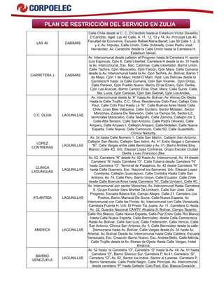 PLAN DE RESTRICCIÓN DEL SERVICIO EN ZULIA
LAS 40 CABIMAS
Calle Chile desde el C. C. D’Cándido hasta el Estadium Víctor Davalillo,
D’Cándido, Agel, Las 40 Calle, 9, 11, 12, 13 y 14, Av. Principal Las 40,
Facultad de Economía, Escuela Rafael Maria Baralt, Las 50 Calle 1, 2, 3
y 4, Av. Impulso, Calle Unión, Calle Urdaneta, Liceo Pedro José
Hernández, Av. Carabobo desde la Calle Unión hasta la Carretera H,
Estadium Venoil.
CARRETERA J CABIMAS
Av. Intercomunal desde callejón el Progreso hasta la Carretera H, sector
Luis Espinoza, Cjón 8, Calle Libertad, Carretera H desde la Av. 31 hasta
la Av. Intercomunal, Esc. Nac. Cabimas, Calle Libertador, Barrio Unión,
Calle Táchira, Cjón Maracaibo, Cjón Falcón, Cjón Mara, Calle Cumana
desde la Av. Intercomunal hasta la Av. Cjon Tachira, Av. Bolívar, Barrio 1
de Mayo, Cjón 1 de Mayo, Hotel D´Maio, Ppal. Las Delicias desde la
Carretera H hasta la Calle Cumanà, Cjón San Vicente, Cjon Ordaz,
Calle Paraiso, Cjón Pueblo Nuevo, Barrio 23 de Enero, Cjón Caribe,
Cjón Las Acacias, Barrio Campo Elías, Ppal. Mara, Calle Sucre, Calle
Sta. Lucia, Cjón Caracas, Cjón San Gabriel, Cjón Los Andes.
C.C. OLIVA LAGUNILLAS
Av. Intercomunal desde la “K” hasta Av. Bolívar, Av. Alonso De Ojeda
Hasta la Calle Trujillo, C.C. Oliva, Residencias Coto Paul, Callejo Coto
Paul, Calle Coto Paul Hasta La “N”, Calle Buenos Aires Hasta Calle
Chile, Liceo Blas Valbuena, Calle Cordero, Sector Motatan, Sector
Morochas, Zuliana De Televisión, Calle La Campo 5A, Sector L2,
terminales Maracaibo, Calle Telégrafo, Calle Zamora, Callejón los 3,
Calle Alta Tensión, Calle San Antonio, Calle Padre Olivares, Calle
Amparo, Calle Amparo I, Callejón Amparo, Calle Motatan, Calle Nueva
Esparta, Calle Nueva, Calle Camoruco, Calle 5D, Calle Guasdalito,
Clínica Nadurlly.
LOPEZ
CONTRERAS
LAGUNILLAS
Av. 34 hasta Calle Numero 1, Calle San Martín, Callejón San Antonio,
Callejón San Benito, Callejón San Isidro, Av. 41 Entre Vargas y Carretera
“N”, Calle Vargas entre calle Bermúdez y Av. 41, Barrio Andrés Eloy
Blanco, Calle 4D, Urb. Eleazar López Contreras. Grupo Escolar Ciudad
Ojeda, Liceo Francisco Zea.
CLINICA
LAGUNILLAS
LAGUNILLAS
Av. 52, Carretera “N” desde Av. 52 Hasta Av. Intercomunal, Av. 44 desde
Carretera “N” hasta Carretera “O”, Calle Tubería desde Carretera “N”
hasta Carretera “O”, Terminal de Pasajeros, Av. 42 desde Carretera “N”
hasta Calle Guerrero, Esc. Nacional los Samanes, Urb. Eleazar Lopez
Contreras, Callejón Guaicaipuro, Calle Cordoba Hasta Calle San
Antonio, Av. 74, Calle Peru, Barrio Union, Calle Ecuador, Calle Chile
desde Calle Buenos Aires hasta Carretera “N”, Calle Urribarri, Calle 4C.
ATLANTIDA LAGUNILLAS
Av. Intercomunal con sector Morochas, Av. Intercomunal Hasta Carretera
E, Grupo Escolar Sara Montiel De Urribarri, Calle San José, Calle
Progreso, Escuela Básica Est. Campo Alegre, Calle 21, Carretera Los
Positos, Barrio Mariscal De Sucre, Calle Nueva Esparta, Av.
Intercomunal con Calle las Flores, Av. Intercomunal con Calle Venezuela,
Carretera Puente H, Urb. El Prado Tía Juana, Av. 11, Carretera G Hasta
Av. 32, Guardia Nacional CANTV, Alcaldía S. Bolívar, Campo Taparito.
AMERICA LAGUNILLAS
Calle Río Blanco, Calle Nueva Esparta, Calle Piar Entre Calle Río Blanco
Hasta Calle Nueva Esparta, Calle Bermúdez, desde Calle Democracia
Hasta Av. Bolívar, Calle San Luis, Calle Federación, Calle Vencía, Calle
San Antonio, Clínica San Antonio, Av. 5, Calle Bermúdez desde la calle
Democracia hasta Av. Bolívar, Calle Vargas desde Av. 34 hasta Av.
Arterial, Av. Bolívar Desde Av. Intercomunal hasta Calle Caldera, Escuela
Venezuela, Esc. Creación Barrio Nuevo, Esc. Andrés Bello, Calle Mérida,
Calle Trujillo desde la Av. Alonso de Ojeda Hasta Calle Vargas, Hotel
América.
BARRIO
VENEZUELA
LAGUNILLAS
Av. 52 hasta la Carretera “O”, Carretera “O” hasta la Av. 44, Av. 51 hasta
Carretera “O”, Barrio Silencio Sur, Carretera P, Av.41, Carretera “Q”,
Carretera “Q”, Av. 62, Sector los Indios, Sector el Larense, Carretera P,
Barrio Venezuela, Calle Poste Negro, Calle Principal, Av. Intercomunal
desde carretera “P” hasta Callejón Coto Paúl, Esc. Basica Creación
 