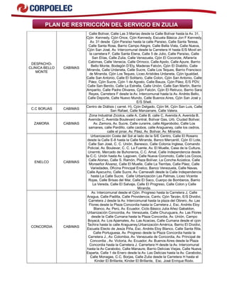 PLAN DE RESTRICCIÓN DEL SERVICIO EN ZULIA
DESPACHO-
CLINICA BELLO
MONTE
CABIMAS
Calle Bolívar, Calle Las 3 Marías desde la Calle Bolívar hasta la Av. 31,
Cjón Kennedy, Cjón Once, Cjón Kennedy, Escuela Básica Jon F Kennedy,
Av. 31 desde Cjón Paraíso hasta la calle Paraiso, Calle Santa Teresa,
Calle Santa Rosa, Barrio Campo Alegre, Calle Bella Vista, Calle Nueva,
Cjón San José, Av. Intercomunal desde la Carretera H hasta E/S Movil en
la carretera F, Calle Santa Elena, Calle 5 de Julio, Calle Paraíso, Calle
San Elías, Calle Zulia, Calle Venezuela, Cjón El Cocorote, Alfarería
Cabimas, Calle Venecia, Calle Orinoco, Calle Apolo, Calle Apure, Barrio
Bello Monte, Bodegón D’Ely, Maderas Falcón, Cjón El Diablito, Calle
Miranda, Calle Urdaneta, Calle Sucre, Calle Los Teques, Barrio Francisco
de Miranda, Cjón Los Teques, Liceo Arístides Urdaneta, Cjón Igualdad,
Calle San Antonio, Calle El Solitario, Calle Colon, Cjón San Antonio, Calle
Páez, Cjón Sucre, Cjón 1 de Agosto, Calle Bauza, Cjón Páez, E/S PDV,
Calle San Benito, Calle La Estrella, Calle Unión, Calle San Martín, Barrio
Amparito, Calle Padre Olivares, Cjón Falcón, Cjón El Retruco, Barrio Sara
Reyes, Carretera F desde la Av. Intercomunal hasta la Av. Andrés Bello,
Calle Deporte, Calle Nuevo Mundo, Calle Buenos Aires, Cjón San José y
E/S Shell.
C.C BORJAS CABIMAS
Centro de Diálisis ( carret. H), Cjón Delgado, Cjón 94, Cjón San Luis, Calle
San Rafael, Calle Manzanare, Calle Valera.
ZAMORA CABIMAS
Zona Industrial Zicolca, calle A, Calle B, calle C, Avenida A, Avenida B,
Avenida C, Avenida Boulevard central, Bolívar Gas, Urb. Ciudad Bolívar,
Av. Zamora, Av. Sucre, Calle curarire, calle Algarobobo, Calle Los
samanes, calle Pardillo, calle caobos, calle Araguaney, calle los cedros,
calle el pinar, Av. Páez, Av. Bolívar, Av. Miranda.
ENELCO CABIMAS
Urbanización Costa del Sol al lado de la S/E Centro, Calle El Rosario
desde la Calle E-8 hasta la Calle Miranda, Banco Mercantil, Cjón El Lote,
Calle San José, C. C. Unión, Banesco, Calle Colonia Inglesa, Comando
Policial, Av. Boulevar, C. C. La Fuente, Av. El Muelle, Casa de la Cultura,
Unermb, Mercado de Buhoneros, C.C. Amal, Calle Independencia desde
la C.C. Unión hasta Av. Lagoven, Calle Nueva Coromoto, Calle Los Cocos,
Calle Alonso, Calle S. Ramón, Plaza Bolívar, La Concha Acústica, Calle
Monseñor Álvarez, Calle El Muelle, Calle La Tierritas, Calle Páez, Calle
Variedades, Oficina Principal Enelco, Banco Venezuela, Calle Navas,
Calle Ayacucho, Calle Sucre, Av. Carnevalli desde la Calle Independencia
hasta La Calle Sucre, Calle Urbanización Las Palmas, Liceo Vicente
Rojas, Calle Brisas del Mar, Calle El Saco, Cuerpo de Bomberos, Barrio
La Vereda, Calle El Salvaje, Calle El Progreso, Calle Colon y Calle
Miranda.
CONCORDIA CABIMAS
Av. Intercomunal desde el Cjón. Progreso hasta la Carretera J, Calle
Aragua, Calle Padilla, Calle Providencia, Cantv, Cjón Tarzán, E/S Dividivi,
Carretera J desde la Av. Intercomunal hasta la plaza del Obrero, Av. Las
Flores desde la Plaza Concordia hasta la Carretera J, Esc. Andrés Eloy
Blanco, Av. Perú, Av. Ecuador, Ciclo Básico Julia Añez Gabaldon,
Urbanización Concordia, Av. Venezuela, Calle Churuguara, Av. Las Flores
desde la Calle Cumana hasta la Plaza Concordia, Av. Unión, Campo
Boyacá, Av. Los Apamates, Av. Las Acacias, Calle Cumana desde el cjon
Tachira hasta la calle Araguaney,Urbanización América, Barrio El Dividivi,
Escuela Electo de Jesús Piña, Esc. Andrés Eloy Blanco, Calle Santa Rita,
Calle Portuguesa, Av. Progreso desde la Plaza Concordia hasta la
Carretera J., Av. Colombia, Av. Venezuela de Concordia, Av. Principal de
Concordia , Av. Victoria, Av. Ecuador, Av. Buenos Aires desde la Plaza
Concordia hasta la Carretera J. Carrertera H desde la Av. Intercomunal
hasta la Av Carabobo, Calle Manaure, Barrio Delicias Viejas, Calle Nueva
Esparta, Calle 1 de Enero desde la Av. Las Delicias hasta la Av. Carabobo,
Calle Monagas, C.C. Borjas, Calle Zulia desde la Carretera H hasta el
Kinder El Brillante, Kinder El Brillante, Esc. José Enrique Rodo.
 