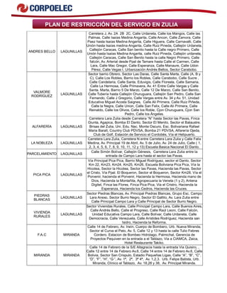 PLAN DE RESTRICCIÓN DEL SERVICIO EN ZULIA
ANDRES BELLO LAGUNILLAS
Carretera J, Av. 2A 2B 2C, Calle Urdaneta, Calle los Mangos, Calle las
Palmas, Calle Isaías Medina Angarita, Calle Ancon, Calle Zamora, Calle
Paez hasta Isaías Medina Angarita, Calle Higuera, Calle Carnavalli, Calle
Unión hasta Isaías medina Angarita, Calle Ruiz Pineda, Callejón Urdaneta,
Callejón Caracas, Calle San benito hasta la Calle negro Primero, Calle
Unión hasta Isaías Medina Angarita, calle Ruiz Pineda, Callejón urdaneta,
Callejón Caracas, Calle San Benito hasta la calle Negro Primero, Calle
falcón, Av. Arterial desde Ppal de Tamare hasta Calle el Carmen, Calle
Lara, Calle Mac Gregor, Calle Esperanza, Calle Manaure, Calle Udon
Pérez, Calle Vegas I, Urbanización Andrés Bellos, Sector Carabobo.
VALMORE
RODRÍGUEZ
LAGUNILLAS
Sector barrio Obrero, Sector Las Daras, Calle Santa Marta, Calle (A, B y
C), Calle Los Robles, Barrio los Robles, Calle Carabobo, Calle Sucre ,
Calle Candelaria, Calle Santa. Eduvigis, Calle Floresta, Calle Samaria,
Calle La Hermosa, Calle Primavera, Av. 41 Entre Calle Vargas y Calle
Santa. Marta, Barrio 5 De Marzo, Calle 12 De Marzo, Calle San Benito,
Calle Tubería hasta Callejón Churuguara, Callejón San Pedro, Calle San
Fernando, Calle J Gregorio, Calle Vargas entre Av. 34 y Av. 51, Unidad
Educativa Miguel Acosta Saignes, Calle Ali Primera, Calle Ruiz Piñeda,
Calle la Negra, Calle Union, Calle San Felix, Calle Ali Primera, Calle
Reinaldo, Calle los Olivos, Calle los Roble, Cjon Churuguara, Cjon San
Pedro, Calle los Ángeles.
ALFARERÍA LAGUNILLAS
Carretera Lara Zulia desde Carretera “N” hasta Sector las Pavas, Finca
Giunta, Agapica, Bomba El Danto, Sector El Menito, Sector el Balaustre.
Brisas del Zulia, Uni. Edu. Nac. Monte Oscuro, Esc. Bolivariana Rafael
Maria Baralt, Country Club PDVSA, Bomba 21 PDVSA, Alfarería Ojeda,
Club de Golf, Estación de Servicio el Cordobés, Vía el Helipuerto.
LA NOBLEZA LAGUNILLAS
Carretera Lara Zulia, Carretera N entre Carretera Lara Zulia y Calle Felix
Medina, Av. Principal 19 de Abril, Av. 5 de Julio, Av. 24 de Julio, Calle ( 1,
2, 3, 4, 5, 6, 7, 8, 9, 10, 11, 12 y 13) Escuela Basica Nacional El Danto.
PARCELAMIENTO LAGUNILLAS
Calle Simón Bolívar, Callejón Génesis, Carretera Lara Zulia entre la
entrada de Campo Lara hasta el sector las Pavas.
PICA PICA LAGUNILLAS
Vía Principal Pica Pica, Barrio Miguel Rodríguez, sector el Danto, Sector
Km 22, Km23, Km24, Km25, Km26, Escuela Boliviana Pica Pica, Vía la
Hicotea, Sector la Hicotea, Sector las Pavas, Hacienda las Pavas, Sector
el Cristo, Vía Ppal. El Boqueron, Sector el Boqueron, Sector Km28, Vía el
Porvenir, hacienda el Porvenir, Hacienda la Hermosa, Hacienda mano de
Dios, Hacienda la Montañita, Agropecuaria la Veneta (1 y 2), Antena
Digitel, Finca las Flores, Finca Pica Pica, Via el Cristro, Hacienda la
Esperanza, Hacienda los Cedros, Hacienda las Cruces.
PIEDRAS
BLANCAS
LAGUNILLAS
Sector Piedras Blancas, Av. Principal Piedras Blancas, Grupo Esc. Campo
Lara Anexo, Sector Burro Negro, Sector El Gallito, Av. Lara Zulia entre
Calle Principal Campo Lara y Calle Principal de Sector Burro Negro.
VIVIENDA
RURALES
LAGUNILLAS
Sector Viviendas Rurales, Calle Principal Campo Lara, Calle Buenos Aires,
Calle Andrés Bello, Calle el Progreso, Calle Raúl Leoni, Calle Falcón,
Unidad Educativa Campo Lara, Calle Bolívar, Calle Urdaneta, Calle
Democracia, Calle Venezuela, Calle Arístides Rodríguez, Hacienda san
Isidro, Hacienda la Reforma.
F.A.C MIRANDA
Calle 14 de Febrero, Av. Irwin, Cuerpo de Bombero, Urb. Nueva Miranda,
Sector el Curva el Pato, Av. 5, Calle 12 y 13 hasta la calle Tulio Febres
Cordero. Estacion de Bombeo Hidrolago, Palmichal, Gerencia de
Proyectos Pequiven en la entrada a el Tablazo, Via a CIAMCA, Zaica,
Hotel Restaurante Takiko.
MIRANDA MIRANDA
Calle 14 de Febrero de la S/E Altagracia hasta la entrada Via Quisiro, ,
Calle 12 entre 14 de Febrero Av.6, Calle 14 entre 14 de Febrero Av.6, Calle
Bolivia, Sector San Crispulo, Estadio Pequeñas Ligas, Calle “A”, “B”, “C”,
“D”, “F”, “H”, “G·”, Av. 1ª, 2ª, 3ª 4ª, Av. 1,2,3. Urb. Felipe Batista, Urb.
Miranda, Clínico el Tablazo, Av. 18,28 y 38, Av. Principal Miranda.
 