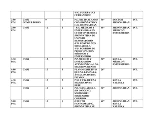 -P.G. PUERTA UCI
CERRÁNDOSE
2:00
P.M.
CMSJ
CONSULTORIO
9 1 P.G. DR. HABLANDO
CON JHONNATHAN
C.O. JHONNATHAN
30” DOCTOR
JHONNATHAN
INT.
3:00
P.M.
CMSJ 12 1 - P.G. MÉDICOS Y
ENFERMERAS EN
UCI REVIVIENDO A
JHONNATHAN DE
UN PARO
RESPIRATORIO
-P.D. ROSTRO CON
MASCARILLA
-P.P. ROSTROS DE
PREOCUPACIÓN
MÉDDICO Y
ENFERMEROS
40” JHONNATHAN,
MÉDICO Y
ENFERMEROS
INT.
3:30
P.M.
CMSJ 12 2 P.P. MÉDICO Y
ENFERMEROS
ATENDIENDO A UNA
MUJER PARIENDO
30” KEYLA,
MÉDICO Y
ENFERMEROS
INT.
4:00
P.M.
CMSJ 12 3 PLANO SUBJETIVO
DE UNA LÁMPARA,
ÁNGULO CONTRA
PICADO
20” INT.
4:30
P.M.
CMSJ 12 5 P.M. Y P.G. DE UNA
MUJER CON SU
BEBÉ
KEYLA
VALESKA
INT.
CMSJ 12 6 P.D. MASCARILLA
SIN OXÍGENO,
SONIDO DEL
MARCADOR
CORRIDO
30” JHONNATHAN INT.
5:00
P.M.
CMSJ 13 1 (EFECTO
FANTASMA) P.G.
JHONNATHAN SE
40” JHONNATHAN
KEYLA
VALESKA
INT.
 