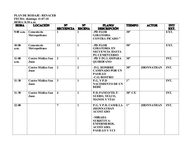 Plan de rodaje[1][1]