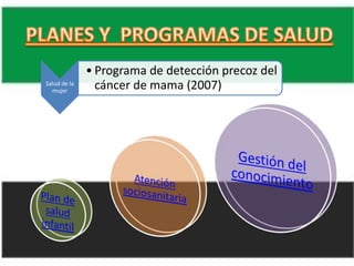 Servicios Sanitarios