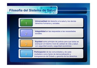 Filosofia del Sistema de Salud


                 Universalidad del derecho a la salud y los demás
          1      derechos humanos y sociales.



                 Integralidad en las respuestas a las necesidades
          2      sociales.



                 Equidad como principio de justicia para que todos se
          3      acerquen al máximo nivel de calidad de vida y salud,
                 con seguridad social y seguridad económica


                Participación de las comunidades y de cada
          4     ciudadano como factor de democratización y
                transparencia del Estado y garantía de los derechos.
 