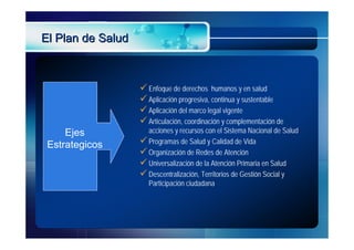 El Plan de Salud



                    Enfoque de derechos humanos y en salud
                    Aplicación progresiva, continua y sustentable
                    Aplicación del marco legal vigente
                    Articulación, coordinación y complementación de
     Ejes            acciones y recursos con el Sistema Nacional de Salud
 Estrategicos       Programas de Salud y Calidad de Vida
                    Organización de Redes de Atención
                    Universalización de la Atención Primaria en Salud
                    Descentralización, Territorios de Gestión Social y
                     Participación ciudadana
 