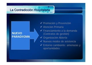 La Contradicción Hospitalaria



                      Promoción y Prevención
                      Atención Primaria
                      Financiamiento a la demanda
 NUEVO                 (Contratos de gestión)
 PARADIGMA            Organización Abierta
                      Nuevos modos de asistencia
                      Entorno cambiante: amenazas y
                       oportunidades
 