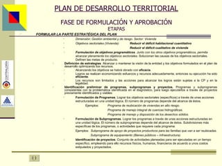 PLAN DE DESARROLLO TERRITORIAL FASE DE FORMULACIÓN Y APROBACIÓN ETAPAS FORMULAR LA PARTE ESTRATÉGICA DEL PLAN Dimensión: Gestión ambiental y de riesgo. Sector: Vivienda Objetivos sectoriales (Vivienda):  Reducir el déficit habitacional cuantitativo Reducir el déficit cualitativo de vivienda Formulación de objetivos programáticos . Junto con los otros objetivos programáticos, permita alcanzar plenamente los objetivos sectoriales . Solucionan las causas de los objetivos sectoriales. Definen las metas de producto. Definición de estrategias . Alcanzar o mantener la visión de la entidad y los objetivos formulados en el plan de desarrollo optimizando los recursos. Alcanzando los objetivos se habrá obrado con  eficacia . Logros se realizan economizando esfuerzos y recursos adecuadamente, entonces su ejecución ha sido  eficiente . Los recursos son limitados y las acciones para alcanzar los logros están sujetas a la CP y en la legalidad. Identificación preliminar de programas, subprogramas y proyectos . Programas y subprogramas consistentes con la problemática identificada en el diagnóstico, para luego ejecutarlos a través de proyectos previamente identificados y viables : Formulación de Programas . Lograr los objetivos sectoriales (específicos) a través de unas acciones estructuradas en una unidad lógica. El número de programas depende del alcance de éstos. Ejemplos: Programa de reubicación de viviendas en alto riesgo. Programa de manejo integral de cuencas hidrográficas. Programa de manejo y disposición de los desechos sólidos. Formulación de Subprogramas . Lograr los programas a través de unas acciones estructuradas en una unidad lógica. El número de subprogramas depende del alcance de éstos. Subdivisiones más específicas de los programas, o actividades que requiere cada programa. Ejemplos:  Subprograma de apoyo de proyectos productivos para las familias que van a ser reubicadas.   Subprograma de equipamiento (Bienes públicos – Infraestructura). Identificación de proyectos . Conjunto de actividades planeadas para ser ejecutadas en un tiempo específico, empleando para ello recursos físicos, humanos, financieros de acuerdo a unos costos estipulados y proyectados . Asesor: Ing. Giovani Britton Huffington 