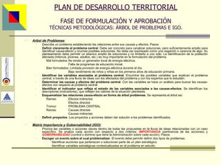 PLAN DE DESARROLLO TERRITORIAL FASE DE FORMULACIÓN Y APROBACIÓN TÉCNICAS METODOLÓGICAS: ÁRBOL DE PROBLEMAS E IGO. Árbol de Problemas : Describe un problema estableciendo las relaciones entre sus causas y efectos. Pasos: Definir claramente el problema central . Debe ser concreto para canalizar soluciones, pero suficientemente amplio para identificar causa-efecto y muchas posibles soluciones. No debe ser expresado como una negación o carencia de algo. Su planteamiento debe permitir un abanico amplio de soluciones y no limitarlo a uno sólo. La identificación de la población afectada (infancia, jóvenes, adultos, etc.) es muy importante en la formulación del problema. Mal formulados: No existe un generador local de energía eléctrica. Falta de programas de educación inicial. Bien formulados: Limitada provisión de energía eléctrica durante el día. Bajo rendimiento de niños y niñas en los primeros años de educación primaria. Identificar las variables asociadas al problema central . Encontrar las posibles variables que explican el problema central, a través de una lluvia de ideas con los afectados del problema y con los expertos que lo estudian. Determinar las causas y efectos del problema central . Con las variables se hace un análisis para buscar las causas-efectos con respecto al problema central. Identificar el indicador que refleja el estado de las variables asociadas a las causas-efectos . Se identifican los descriptores (indicadores), que reflejen los valores de la situación planteada. Esquematizar las relaciones causa-efecto en forma de árbol problemas . Se representa el árbol así: Ramas: Efectos Indirectos Efectos directos Tronco: PROBLEMA CENTRAL Raíces: Causas directas Causas indirectas Definir proyectos . Los proyectos y acciones deben dar solución a los problemas identificados. Matriz Importancia y Gobernabilidad (IGO) : Prioriza las variables o acciones claves dentro de todas las propuestas en la lluvia de ideas relacionadas con un caso específico. Se analiza cada acción con respecto a dos criterios:  IMPORTANCIA  (pertinencia de las acciones) y  GOBERNABILIDAD  (control o dominio que tiene la Administración sobre cada acción). Pasos: Escoger un evento sobre el cual problematizar . El evento debe permitir definir dos tipos de problemas: Identificar acciones que pertenecen o solucionan parte de un plan estratégico. Identificar variables estratégicas contextualizadas en el problema en estudio. Asesor: Ing. Giovani Britton Huffington 