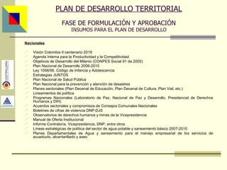 Nacionales Visión Colombia II centenario 2019 Agenda Interna para la Productividad y la Competitividad Objetivos de Desarrollo del Milenio (CONPES Social 91 de 2005) Plan Nacional de Desarrollo 2006-2010 Ley 1098/06. Código de Infancia y Adolescencia Estrategias JUNTOS Plan Nacional de Salud Pública Plan Nacional para la prevención y atención de desastres Planes sectoriales (Plan Decenal de Educación, Plan Decenal de Cultura, Plan Vial, etc.) Lineamientos de política Programas Nacionales (Laboratorio de Paz, Nacional de Paz y Desarrollo, Presidencial de Derechos Humanos y DIH) Acuerdos sectoriales y compromisos de Consejos Comunales Nacionales Boletines de cifras de violencia DNP-DJS Observatorios de derechos humanos y minas de la Vicepresidencia Manual de Oferta Institucional Informe Contraloría, Vicepresidencia, DNP, entre otros Líneas estratégicas de política del sector de agua potable y saneamiento básico 2007-2010 Planes Departamentales de Agua y saneamiento para el manejo empresarial de los servicios de acueducto, alcantarillado y aseo PLAN DE DESARROLLO TERRITORIAL FASE DE FORMULACIÓN Y APROBACIÓN INSUMOS PARA EL PLAN DE DESARROLLO Asesor: Ing. Giovani Britton Huffington 