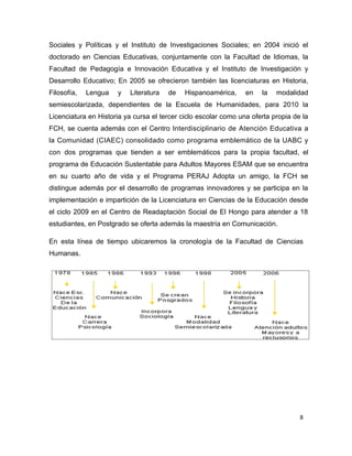 Sociales y Políticas y el Instituto de Investigaciones Sociales; en 2004 inició el
doctorado en Ciencias Educativas, conjuntamente con la Facultad de Idiomas, la
Facultad de Pedagogía e Innovación Educativa y el Instituto de Investigación y
Desarrollo Educativo; En 2005 se ofrecieron también las licenciaturas en Historia,
Filosofía,   Lengua   y   Literatura   de    Hispanoamérica,     en   la   modalidad
semiescolarizada, dependientes de la Escuela de Humanidades, para 2010 la
Licenciatura en Historia ya cursa el tercer ciclo escolar como una oferta propia de la
FCH, se cuenta además con el Centro Interdisciplinario de Atención Educativa a
la Comunidad (CIAEC) consolidado como programa emblemático de la UABC y
con dos programas que tienden a ser emblemáticos para la propia facultad, el
programa de Educación Sustentable para Adultos Mayores ESAM que se encuentra
en su cuarto año de vida y el Programa PERAJ Adopta un amigo, la FCH se
distingue además por el desarrollo de programas innovadores y se participa en la
implementación e impartición de la Licenciatura en Ciencias de la Educación desde
el ciclo 2009 en el Centro de Readaptación Social de El Hongo para atender a 18
estudiantes, en Postgrado se oferta además la maestría en Comunicación.

En esta línea de tiempo ubicaremos la cronología de la Facultad de Ciencias
Humanas.




                                                                                   8
 