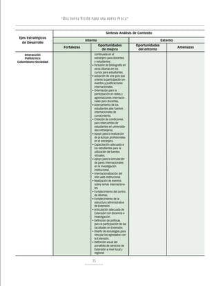 “ U n a nu e v a v i s ión pa r a un a nu e v a ép o c a ”


                                                            Síntesis Análisis de Contexto
 Ejes Estratégicos
                                          Interno                                                  Externo
   de Desarrollo
                                                      Oportunidades                Oportunidades
                        Fortalezas                                                                           Amenazas
                                                        de mejora                   del entorno
    Interacción                                   continuada en el
    Politécnico                                   extranjero para docentes
Colombiano-Sociedad                               y estudiantes.
                                                • Inclusión de bibliografía en
                                                  otros idiomas en los
                                                  cursos para estudiantes.
                                                • Adopción de una guía que
                                                  oriente la participación en
                                                  eventos y publicaciones
                                                  internacionales.
                                                • Orientación para la
                                                  participación en redes y
                                                  agremiaciones internacio-
                                                  nales para docentes.
                                                • Acercamiento de los
                                                  estudiantes alas fuentes
                                                  internacionales de
                                                  conocimiento.
                                                • Creación de condiciones
                                                  para intercambio de
                                                  estudiantes en universida-
                                                  des extranjeras.
                                                • Apoyo para la realización
                                                  de prácticas profesionales
                                                  en el extranjero.
                                                • Capacitación adecuada a
                                                  los estudiantes para la
                                                  utilización de fuentes
                                                  virtuales.
                                                • Apoyo para la vinculación
                                                  de pares internacionales
                                                  en la investigación
                                                  institucional.
                                                • Internacionalización del
                                                  sitio web institucional.
                                                • Realización de eventos
                                                  sobre temas internaciona-
                                                  les.
                                                • Fortalecimiento del centro
                                                  de idiomas.
                                                • Fortalecimiento de la
                                                  estructura administrativa
                                                  de Extensión.
                                                • Articulación adecuada de
                                                  Extensión con docencia e
                                                  investigación.
                                                • Definición de políticas
                                                  para la participación de las
                                                  facultades en Extensión.
                                                • Diseño de estrategias para
                                                  vincular los egresados con
                                                  la Extensión.
                                                • Definición anual del
                                                  portafolio de servicios de
                                                  Extensión a nivel local y
                                                  regional.

                                                 75
 