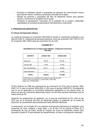 102
– Promover la identidad cultural y propuestas de espacios de comunicación masiva
para difundir valores, símbolos y productos culturales de la región.
– Difundir los alcances y propuestas del Plan de Desarrollo Urbano para generar
opinión y consensos en la gestión de la ciudad.
– Fortalecer la participación “informada” de la población de la ciudad y desarrollar
capacidades en procesos de planificación del desarrollo a nivel barrial.
5. PROPUESTAS ESPECÍFICAS
5.1 Zonas de Expansión Urbana
La ciudad de Ayacucho en el período 1993-2005 ha tenido un crecimiento moderado a una
tasa de 3.583 %, a diferencia de períodos anteriores, como fue el período 1961-1972 (5.1%).
En el período 1981-1993 la tasa de crecimiento fue de 3.6%.
CUADRO Nº 1
CRECIMIENTO DE LA POBLACIÓN URBANA - CIUDAD DE AYACUCHO
1993-2005
DISTRITO CENSO 1993 CENSO 2005
Ayacucho 78,072 95,180
Carmen Alto 7,735 15,148
San Juan Bautista 20,111 36,928
Jesús Nazareno ---- 14,330
TOTAL 105,918 161,586
El distrito San Juan de Nazareno fue creado el 6 junio del año 2000.
Fuente: Censos de población y vivienda 1993 y 2005. INEI.
Elaboración: ETPDUA 2008
El Plan Director de 1996 hizo estimaciones de crecimiento de 4.5% para el período 1996-
2000; 3.5 % para el período 2000-2005 y 2.8% para el período 2005-2010. Considerando
que no se ha observado un incremento poblacional significativo en los últimos años, se
prevé una tasa de crecimiento ligeramente mayor a la del último período intercensal, que se
estima sería de 4%.
Haciendo las proyecciones de población, con la tasa de crecimiento de 4%, para el año
2018 que es el horizonte del Plan de Desarrollo Urbano, la población de la ciudad de
Ayacucho se incrementará aproximadamente hasta 269,053 habitantes.
A continuación, en el Cuadro Nº 2 se presenta la proyección estimada de la población a los
horizontes de corto, mediano y largo plazo, y en el item 5.8 se adjunta el Plano Nº 2
Zonificación de Uso de Suelo, donde se incluyen las zonas de Expansión Urbana (EU)
previstas (Cuadro Nº 3) para atender los requerimientos, en base a la proyección estimada.
 