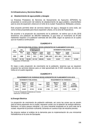 108
5.4 Infraestructura y Servicios Básicos
a) Abastecimiento de agua potable y desagüe
La Empresa Prestadora de Servicios de Saneamiento de Ayacucho (EPSASA) ha
proyectado la construcción del sistema de abastecimiento de agua potable y alcantarillado
para la zona de expansión urbana en el norte de la ciudad: Huascahura, Mollepata y anexos.
Este proyecto permitirá dotar de servicios básicos de agua y desagüe la zona norte, así
como el área proyectada para futura expansión urbana, en la zona de Huascahura.
De acuerdo a la proyección de crecimiento de la población, se estima que al año 2018
tendremos una población de 269,054 habitantes, lo que hace un incremento de 87,292
habitantes respecto a la población estimada del año 2008, según se aprecia en al cuadro
que se muestra a continuación:
CUADRO Nº 4
PROYECCIÓN POBLACIONAL SEGÚN HORIZONTES DE PLANEAMIENTO 2010-2018
Año
Censal
Año
Base del
Plan
HORIZONTES DE
PLANEAMIENTO
INCREMENTO POBLACIONAL
Corto
Plazo
Mediano
Plazo
Largo
Plazo
Corto
Plazo
Mediano
Plazo
Largo
Plazo
Acumulado
2005 2008 2010 2013 2018 2008 - 2010 2010 - 2013 2013 - 2018
161.586 181.762 196.595 221.142 269.054 14.833 24.547 47.912 87.292
Elaboración: ETPDUA 2008.
En base a esta proyección de crecimiento de la población, tenemos que se requieren
proyectar los servicios básicos para un total aproximado de 21,823 viviendas, tal como se
indica en el cuadro siguiente:
CUADRO Nº 5
REQUERIMIENTO DE VIVIENDAS SEGÚN HORIZONTES DE PLANEAMIENTO 2010-2018
INCREMENTO POBLACIONAL REQUERIMIENTO DE VIVIENDAS(1)
Corto
Plazo
Mediano
Plazo
Largo
Plazo Total
Corto
Plazo
Mediano
Plazo
Largo
Plazo Total
Viviendas
requeridas2010 2013 2018 2010 2013 2018
14.833 24.547 47.912 87.292 3.708 6.137 11.978 21.823
(1) Se han considerado 4 habitantes por vivienda.
Elaboración: ETPDUA 2008.
b) Energía Eléctrica
La proyección de crecimiento de población estimada, así como las zonas que se prevén
para la futura expansión de la ciudad, requieren contar con la dotación de energía eléctrica.
Asimismo, el futuro parque industrial, y la zona industrial localizada en la zona este de la
ciudad, requerirán la provisión suficiente, tomando en cuenta el tipo de industria previsto.
Se propone realizar el análisis de la demanda para la implementación de una minicentral
hidroeléctrica en la zona de Quicapata.
 