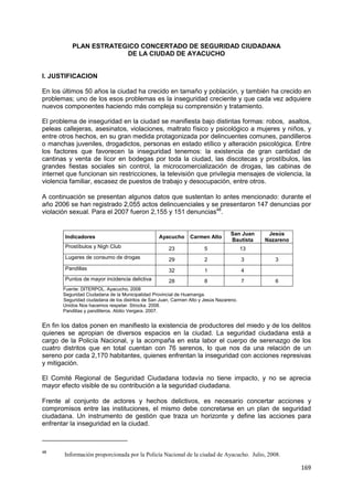 169
PLAN ESTRATEGICO CONCERTADO DE SEGURIDAD CIUDADANA
DE LA CIUDAD DE AYACUCHO
I. JUSTIFICACION
En los últimos 50 años la ciudad ha crecido en tamaño y población, y también ha crecido en
problemas; uno de los esos problemas es la inseguridad creciente y que cada vez adquiere
nuevos componentes haciendo más compleja su comprensión y tratamiento.
El problema de inseguridad en la ciudad se manifiesta bajo distintas formas: robos, asaltos,
peleas callejeras, asesinatos, violaciones, maltrato físico y psicológico a mujeres y niños, y
entre otros hechos, en su gran medida protagonizada por delincuentes comunes, pandilleros
o manchas juveniles, drogadictos, personas en estado etílico y alteración psicológica. Entre
los factores que favorecen la inseguridad tenemos: la existencia de gran cantidad de
cantinas y venta de licor en bodegas por toda la ciudad, las discotecas y prostíbulos, las
grandes fiestas sociales sin control, la microcomercialización de drogas, las cabinas de
internet que funcionan sin restricciones, la televisión que privilegia mensajes de violencia, la
violencia familiar, escasez de puestos de trabajo y desocupación, entre otros.
A continuación se presentan algunos datos que sustentan lo antes mencionado: durante el
año 2006 se han registrado 2,055 actos delincuenciales y se presentaron 147 denuncias por
violación sexual. Para el 2007 fueron 2,155 y 151 denuncias48
.
Indicadores Ayacucho Carmen Alto
San Juan
Bautista
Jesús
Nazareno
Prostíbulos y Nigh Club 23 5 13
Lugares de consumo de drogas 29 2 3 3
Pandillas 32 1 4
Puntos de mayor incidencia delictiva 28 8 7 6
Fuente: DITERPOL. Ayacucho, 2008
Seguridad Ciudadana de la Municipalidad Provincial de Huamanga.
Seguridad ciudadana de los distritos de San Juan, Carmen Alto y Jesús Nazareno.
Unidos Nos hacemos respetar. Strocka. 2008.
Pandillas y pandilleros. Abilio Vergara. 2007.
En fin los datos ponen en manifiesto la existencia de productores del miedo y de los delitos
quienes se apropian de diversos espacios en la ciudad. La seguridad ciudadana está a
cargo de la Policía Nacional, y la acompaña en esta labor el cuerpo de serenazgo de los
cuatro distritos que en total cuentan con 76 serenos, lo que nos da una relación de un
sereno por cada 2,170 habitantes, quienes enfrentan la inseguridad con acciones represivas
y mitigación.
El Comité Regional de Seguridad Ciudadana todavía no tiene impacto, y no se aprecia
mayor efecto visible de su contribución a la seguridad ciudadana.
Frente al conjunto de actores y hechos delictivos, es necesario concertar acciones y
compromisos entre las instituciones, el mismo debe concretarse en un plan de seguridad
ciudadana. Un instrumento de gestión que traza un horizonte y define las acciones para
enfrentar la inseguridad en la ciudad.
48
Información proporcionada por la Policía Nacional de la ciudad de Ayacucho. Julio, 2008.
 