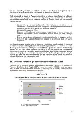 18
55.3
16.8 17.5
20
23.6 24.1 24.7
59.6 58.4
0
20
40
60
80
2004 2005 2006
ANOS
VAB%
Sector
Primario
Sector
Secundario
Sector
Terciario
San Juan Bautista y Carmen Alto recibieron el mayor porcentaje de los migrantes que se
ubicaron por la periferia y allí están los bolsones de pobreza de la ciudad.
En la actualidad, la ciudad de Ayacucho constituye un polo de atracción para la población
rural, las provincias y regiones vecinas como Apurímac y Huancavelica, principalmente y
tomando ese antecedente, en los próximos 10 años lo seguirá siendo por las siguientes
consideraciones:
 Los servicios que prestan los hospitales y las instituciones educativas como la
Universidad y centros de formación pedagógica y tecnológica atraen a cientos de
jóvenes y personas de toda edad por necesidad de salud.
 Las posibilidades comerciales.
 Escasas posibilidades de ascenso social y económico en zonas rurales, que
terminan expulsando a buena cantidad de jóvenes ávidos por forjar un mejor
futuro.
 El poco avance de las políticas de inversión y capitalización de las zonas rurales.
 El modelo de educación básica que prepara a los alumnos para ser futuros
migrantes.
La migración seguirá constituyendo un problema y posibilidad para la ciudad. Es problema
cuando a mayor cantidad de población en la ciudad las posibilidades de encontrar un puesto
de trabajo se reducen, la vivienda y los servicios básicos igualmente resultan insuficientes y
frente a ello una parte de los migrantes resolverán la falta de vivienda con invasiones de
tierras eriazas, de zonas intangibles (zonas arqueológicas, de protección ecológica, agrícola
y zonas de riesgo), como ocurrió con los asentamientos de Covadonga, Ñahuinpuquio, los
Warpas, por citar los más emblemáticos que se asentaron sobre zonas arqueológicas
pertenecientes a las culturas Warpa y Wari.
3.1.2 Actividades económicas que promueven el crecimiento de la ciudad.
De acuerdo a la última información sobre valor agregado bruto por sectores obtenida del
Resumen Estadístico de la Región 2007 y demás compendios del INEI, en el periodo de
2004 al 2006, el sector terciario (comercio y servicios) fue la actividad económica más
importante que dinamizó la economía de la región.
GRAFICO Nº 4
TENDENCIA DEL VALOR AGREGADO BRUTO POR SECTORES ECONÓMICOS 2004-2006
FUENTE: Resumen Estadístico 2007 y Compendios INEI.
ELABORACIÓN: ETPDUA 2008
 