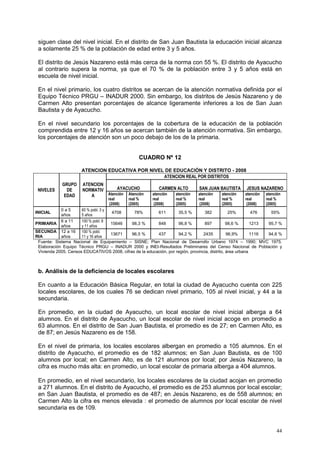44
siguen clase del nivel inicial. En el distrito de San Juan Bautista la educación inicial alcanza
a solamente 25 % de la población de edad entre 3 y 5 años.
El distrito de Jesús Nazareno está más cerca de la norma con 55 %. El distrito de Ayacucho
al contrario supera la norma, ya que el 70 % de la población entre 3 y 5 años está en
escuela de nivel inicial.
En el nivel primario, los cuatro distritos se acercan de la atención normativa definida por el
Equipo Técnico PRGU – INADUR 2000. Sin embargo, los distritos de Jesús Nazareno y de
Carmen Alto presentan porcentajes de alcance ligeramente inferiores a los de San Juan
Bautista y de Ayacucho.
En el nivel secundario los porcentajes de la cobertura de la educación de la población
comprendida entre 12 y 16 años se acercan también de la atención normativa. Sin embargo,
los porcentajes de atención son un poco debajo de los de la primaria.
CUADRO Nº 12
ATENCION EDUCATIVA POR NIVEL DE EDUCACIÓN Y DISTRITO - 2008
NIVELES
GRUPO
DE
EDAD
ATENCION
NORMATIV
A
ATENCION REAL POR DISTRITOS
AYACUCHO CARMEN ALTO SAN JUAN BAUTISTA JESUS NAZARENO
Atención
real
(2008)
Atención
real %
(2005)
atención
real
(2008)
atención
real %
(2005)
atención
real
(2008)
atención
real %
(2005)
atención
real
(2008)
atención
real %
(2005)
INICIAL
0 a 5
años
60 % pobl. 3 y
5 años
4708 78% 611 35,5 % 382 25% 476 55%
PRIMARIA
6 a 11
años
100 % pobl. 6
y 11 años
15646 98,3 % 848 96,8 % 897 98,6 % 1213 95,7 %
SECUNDA
RIA
12 a 16
años
100 % pobl.
11 y 16 años
13671 96,5 % 437 94,2 % 2435 96,9% 1116 94,6 %
Fuente: Sistema Nacional de Equipamiento – SISNE; Plan Nacional de Desarrollo Urbano 1974 – 1990; MVC 1975.
Elaboración Equipo Técnico PRGU – INADUR 2000 y INEI-Resultados Preliminares del Censo Nacional de Población y
Vivienda 2005. Censos EDUCATIVOS 2008, cifras de la educación, por región, provincia, distrito, área urbana
b. Análisis de la deficiencia de locales escolares
En cuanto a la Educación Básica Regular, en total la ciudad de Ayacucho cuenta con 225
locales escolares, de los cuales 76 se dedican nivel primario, 105 al nivel inicial, y 44 a la
secundaria.
En promedio, en la ciudad de Ayacucho, un local escolar de nivel inicial alberga a 64
alumnos. En el distrito de Ayacucho, un local escolar de nivel inicial acoge en promedio a
63 alumnos. En el distrito de San Juan Bautista, el promedio es de 27; en Carmen Alto, es
de 87; en Jesús Nazareno es de 158.
En el nivel de primaria, los locales escolares albergan en promedio a 105 alumnos. En el
distrito de Ayacucho, el promedio es de 182 alumnos; en San Juan Bautista, es de 100
alumnos por local; en Carmen Alto, es de 121 alumnos por local; por Jesús Nazareno, la
cifra es mucho más alta: en promedio, un local escolar de primaria alberga a 404 alumnos.
En promedio, en el nivel secundario, los locales escolares de la ciudad acojan en promedio
a 271 alumnos. En el distrito de Ayacucho, el promedio es de 253 alumnos por local escolar;
en San Juan Bautista, el promedio es de 487; en Jesús Nazareno, es de 558 alumnos; en
Carmen Alto la cifra es menos elevada : el promedio de alumnos por local escolar de nivel
secundaria es de 109.
 