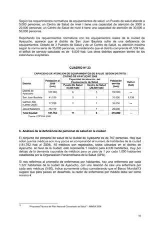 50
Según los requerimientos normativos de equipamientos de salud, un Puesto de salud atiende a
5,000 personas; un Centro de Salud de nivel I tiene una capacidad de atención de 3000 a
20,000 personas; un Centro de Salud de nivel II tiene una capacidad de atención de 30,000 a
50,000 personas.
Reportando los requerimientos normativos con los equipamientos reales de la ciudad de
Ayacucho, aparece que el distrito de San Juan Bautista sufre de una deficiencia de
equipamientos. Dotado de 3 Puestos de Salud y de un Centro de Salud, su atención máxima
según la norma sería de 35,000 personas, considerando que el distrito comprende 41,539 hab.
el déficit de servicio calculado es de 6,539 hab. Los otros distritos aparecen dentro de los
estándares aceptables.
CUADRO Nº 23
CAPACIDAD DE ATENCION DE EQUIPAMIENTOS DE SALUD SEGÚN DISTRITO
CIUDAD DE AYACUCHO 2008
Distrito
Población al
2008
(hab)
Capacidad de atención del
Equipamiento de Salud
Población
servida
(hab)
Déficit
(hab)Puesto De Salud
(5,000 hab)
Centro de Salud
(20,000 hab)
Distrito de
Ayacucho
107,065 6 5 130,000 ---
San Juan Bautista 41,539 3 1 35,000 6,539
Carmen Alto
(Censo 2005)
17,039 2 1 30,000 ---
Jesús Nazareno 16,119 1 20,000 ---
Total Ciudad 181,762 11 8 215,000 ---
Fuente: ETPDUA 2008
b. Análisis de la deficiencia de personal de salud en la ciudad
El conjunto del personal de salud de la ciudad de Ayacucho es de 767 personas. Hay que
notar que los médicos son muy pocos en comparación al numero de habitantes de la ciudad
(181,762 hab al 2008), 45 médicos son registrados, todos ubicados en el distrito de
Ayacucho. Al nivel de la ciudad, esto representa 1 medico para 4,039 habitantes, muy por
debajo de la demanda razonable de médicos para un país de 1 por cada 1,000 habitantes
establecida por la Organización Panamericana de la Salud (OPS).
Si nos referimos al promedio de enfermeras por habitantes, hay una enfermera por cada
1,327 habitantes de la ciudad de Ayacucho, con una relación de casi una enfermera por
cada seis médicos (5.60), índice sumamente crítico considerando que el Banco Mundial13
sugiere que para países en desarrollo, la razón de enfermeras por médico debe ser como
mínimo 4.
13
“Propuesta Técnica del Plan Nacional Concertado de Salud” – MINSA 2006
 