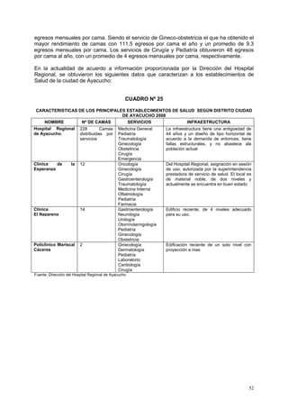 52
egresos mensuales por cama. Siendo el servicio de Gineco-obstetricia el que ha obtenido el
mayor rendimiento de camas con 111.5 egresos por cama el año y un promedio de 9.3
egresos mensuales por cama. Los servicios de Cirugía y Pediatría obtuvieron 48 egresos
por cama al año, con un promedio de 4 egresos mensuales por cama, respectivamente.
En la actualidad de acuerdo a información proporcionada por la Dirección del Hospital
Regional, se obtuvieron los siguientes datos que caracterizan a los establecimientos de
Salud de la ciudad de Ayacucho:
CUADRO Nº 25
CARACTERISTICAS DE LOS PRINCIPALES ESTABLECIMIENTOS DE SALUD SEGÚN DISTRITO CIUDAD
DE AYACUCHO 2008
NOMBRE Nº DE CAMAS SERVICIOS INFRAESTRUCTURA
Hospital Regional
de Ayacucho.
228 Camas
distribuidas por
servicios
Medicina General
Pediatría
Traumatología
Ginecología
Obstetricia
Cirugía
Emergencia
La infraestructura tiene una antigüedad de
44 años y un diseño de tipo horizontal de
acuerdo a la demanda de entonces, tiene
fallas estructurales, y no abastece ala
población actual
Clínica de la
Esperanza
12 Oncología
Ginecología
Cirugía
Gastroenterología
Traumatología
Medicina Interna
Oftalmología
Pediatría
Farmacia
Del Hospital Regional, asignación en sesión
de uso, autorizada por la superintendencia
prestadora de servicio de salud. El local es
de material noble, de dos niveles y
actualmente se encuentra en buen estado
Clínica
El Nazareno
14 Gastroenterología
Neurología
Urología
Otorrinolaringología
Pediatría
Ginecología
Obstetricia
Edificio reciente, de 4 niveles adecuado
para su uso.
Policlínico Mariscal
Cáceres
2 Ginecología
Dermatología
Pediatría
Laboratorio
Cardiología
Cirugía
Edificación reciente de un solo nivel con
proyección a mas
Fuente: Dirección del Hospital Regional de Ayacucho
 