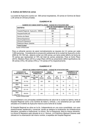 53
d. Análisis del Déficit de camas
La ciudad de Ayacucho cuenta con 308 camas hospitalarias, 30 camas en Centros de Salud
y 28 camas en clínicas privadas.
CUADRO Nº 26
NUMERO DE CAMAS HOSPITALARIAS - CIUDAD DE AYACUCHO 2008
DISTRITO
TIPO DE EQUIPAMIENTO DE SALUD
Nº Camas Sub total
Hospital Regional Ayacucho - MINSA 228
308Hospital EsSALUD 80
Centros de Salud 30 30
Clínica Esperanza 12
28
Clínica El Nazareno 14
Policlínico Mcal. Cáceres 2
Total Ciudad 366
Fuente: ETPDUA 2008
Para un eficiente servicio de salud normativamente se requiere de 2.4 camas por cada
1,000 personas. Considerando la proyección poblacional de la ciudad de Ayacucho al año
2008 de 181,762 hab., debería contar con 436 camas, por tanto existe déficit a la fecha de
70 camas que representan el 19% del total de camas existentes. Para el Corto Plazo
(2010), Mediano Plazo (2013) y Largo Plazo (2018) se presentarán déficit significativos de
36 camas (10%), 59 camas (16%) y 115 camas (31%) respectivamente.
CUADRO Nº 27
DÉFICIT DE CAMAS HOSPITALARIAS – CIUDAD DE AYACUCHO 2008
HORIZONTE DE
PLANEAMIENTO / NIVEL
REQUERIMIENTOS
NORMATIVOS
CAMAS
EXISTENTES
DEFICIT
INCREMENTO POR
HORIZONTE DE
PLANEAMIENTO
AÑO
POBLACIÓN
Hab.
Nº
Camas/1000
Hab.
Nº
Camas
Nº
Camas
Nº
Camas
%
Nº
Camas
%
2008
181,762 2.4 436 366 70 19 ---
Año Base Plan
2010
196,595 2.4 472 --- 106 29 36 10
Corto Plazo
2013
221,142 2.4 531 --- 165 45 59 16
Mediano Plazo
2018
269,054 2.4 646 --- 280 76 115 31
Largo Plazo
Fuente: ETPDUA 2008
La accesibilidad a los principales establecimientos de salud de la ciudad es óptima, tanto al
Hospital Regional como a los Centros de Salud y clínicas, y se caracteriza por que están
ubicados en el distrito de Ayacucho hacia la zona norte de la ciudad.
El Hospital Regional se ubica en la Av. Independencia en una zona consolidada, con usos
predominantes residencial y comercial, donde se destaca la localización de infraestructura
educativa, recreativa e institucional. La clínica De La Esperanza, tiene la misma ubicación,
La clínica El Nazareno está ubicada en el Jr. Quinua, y el Policlínico Mariscal Cáceres está
ubicado en la urbanización del mismo nombre, a espaldas del Hospital Regional.
 