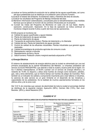 67
a) evaluar en forma periódica la evolución de la calidad de las aguas superficiales, así como
del agua potabilizada que se distribuye a la población para consumo humano.
b) Evaluar el estado del ambiente. Ecosistemas viales y ribereños del área de estudio.
c) Evaluar los resultados del Programa de Manejo Ambiental del área
d) Mantener información sistematizada y actualizada para la retroalimentación a las medidas
técnicas que se aplican en función de los cambios introducidos por el proyecto.
e) Cumplir las metas del Programa de Monitoreo en cada una de sus fases: diseño,
operación, construcción. Operación. En la fase de operación se indica continuar el
monitoreo integral durante 5 años a partir del inicio de las operaciones.
El EIA propone el monitoreo de:
a) Calidad de aguas superficiales y aguas tratadas
b) Planta de tratamiento de aguas servidas
c) Planta de tratamiento de aguas
d) Transporte de sedimentos (lodos), Plantas de tratamiento y río Alameda
e) Calidad del aire: Planta de tratamiento de aguas servidas
f) Control de calidad de los efluentes industriales. Plantas industriales que generen aguas
residuales
g) Calidad bromatológica de productos agrícolas de consumo crudo
h) Reforestación natural e inducida
i) Repoblamiento de flora y fauna
j) Salud humana. Población urbano marginal asentada adyacente a PTAS.
c) Energía Eléctrica
El sistema de abastecimiento de energía eléctrica para la ciudad es alimentado por una red
primaria proveniente de la central hidroeléctrica del Mantaro. La empresa prestadora del
servicio es ELECTROCENTRO, que atiende a toda la ciudad y buena parte de la región. En
los 4 distritos metropolitanos, el 84.6% cuentan con el servicio de energía eléctrica y el
restante de 14.8% no dispone y utiliza otras fuentes de energía como kerosene, petróleo,
gas, vela y otros elementos, que al mismo tiempo son fuentes de peligro de incendios. Pero
también es un indicador de calidad y componente importante para crear talleres e industrias,
la carencia de este servicio es un gran limitante en el desarrollo de las iniciativas y
capacidades de los pobladores. Es la realidad de muchos asentamientos formados en los
últimos años y de la zona rural.
Del 14.8 % de viviendas que carecen de electricidad de toda la ciudad el porcentaje distrital
se distribuye de la siguiente manera: Ayacucho (56%), Carmen Alto (13%), San Juan
Bautista (26%) y Jesús Nazareno (5%)
CUADRO Nº 37
VIVIENDAS PARTICULARES CON OCUPANTES PRESENTES POR TIPO DE ALUMBRADO 2005
Distrito Total
Dispone de
electricidad
No dispone de energía eléctrica
Utiliza otras fuentes
Kerosene
(mechero,
lamparín)
Petróleo/
gas
lámpara
Vela
Gene
rador
otro Total
Ayacucho 21691 18619 62 8 2580 4 418 3072
Carmen Alto 3348 2479 15 0 685 2 167 689
San Juan Bautista 8188 6770 9 5 1104 1 299 1418
Jesús Nazareno 3305 3046 0 1 237 0 21 259
Total 36532 30914 86 14 4606 7 905 5438
Fuente: INEI. Ayacucho compendio Estadístico 2006.
 