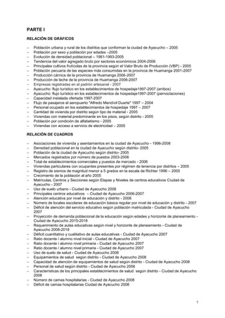 7
PARTE I
RELACIÓN DE GRÁFICOS
 Población urbana y rural de los distritos que conforman la ciudad de Ayacucho – 2005
 Población por sexo y población por edades –2005
 Evolución de densidad poblacional – 1981-1993-2005
 Tendencia del valor agregado bruto por sectores económicos 2004-2006
 Principales cultivos frutícolas de la provincia según el Valor Bruto de Producción (VBP) - 2005
 Población pecuaria de las especies más consumidas en la provincia de Huamanga 2001-2007
 Producción cárnica de la provincia de Huamanga 2006-2007
 Producción de leche de la provincia de Huamanga 2006-2007
 Empresas registradas en el padrón artesanal - 2007
 Ayacucho: flujo turístico en los establecimientos de hospedaje1997-2007 (arribos)
 Ayacucho: flujo turístico en los establecimientos de hospedaje1997-2007 (pernoctaciones)
 Capacidad instalada ofertada 1997-2007
 Flujo de pasajeros el aeropuerto "Alfredo Mendívil Duarte" 1997 – 2004
 Personal ocupado en los establecimientos de hospedaje 1997 – 2007
 Cantidad de vivienda por distrito según tipo de material - 2005
 Viviendas con material predominante en los pisos, según distrito - 2005
 Población por condición de alfabetismo - 2005
 Viviendas con acceso a servicio de electricidad – 2005
RELACIÓN DE CUADROS
 Asociaciones de vivienda y asentamientos en la ciudad de Ayacucho - 1996-2008
 Densidad poblacional en la ciudad de Ayacucho según distrito- 2005
 Población de la ciudad de Ayacucho según distrito- 2005
 Mercados registrados por número de puestos 2003-2006
 Total de establecimientos comerciales y puestos de mercado - 2006
 Viviendas particulares con ocupantes presentes por régimen de tenencia por distritos – 2005
 Registro de sismos de magnitud menor a 5 grados en la escala de Richter 1996 – 2005
 Crecimiento de la población al año 2005
 Matrículas, Centros y Secciones según Etapas y Niveles de centros educativos Ciudad de
Ayacucho - 2007
 Uso de suelo urbano - Ciudad de Ayacucho 2008
 Principales centros educativos – Ciudad de Ayacucho 2006-2007
 Atención educativa por nivel de educación y distrito - 2008
 Número de locales escolares de educación básica regular por nivel de educación y distrito - 2007
 Déficit de atención del servicio educativo según población matriculada - Ciudad de Ayacucho
2007
 Proyección de demanda poblacional de la educación según edades y horizonte de planeamiento -
Ciudad de Ayacucho 2015-2018
 Requerimiento de aulas educativas según nivel y horizonte de planeamiento - Ciudad de
Ayacucho 2008-2018
 Déficit cuantitativo y cualitativo de aulas educativas - Ciudad de Ayacucho 2007
 Ratio docente / alumno nivel inicial - Ciudad de Ayacucho 2007
 Ratio docente / alumno nivel primaria - Ciudad de Ayacucho 2007
 Ratio docente / alumno nivel primaria - Ciudad de Ayacucho 2007
 Uso de suelo de salud - Ciudad de Ayacucho 2008
 Equipamientos de salud según distrito - Ciudad de Ayacucho 2008
 Capacidad de atención de equipamientos de salud según distrito - Ciudad de Ayacucho 2008
 Personal de salud según distrito - Ciudad de Ayacucho 2006
 Características de los principales establecimientos de salud según distrito - Ciudad de Ayacucho
2008
 Número de camas hospitalarias - Ciudad de Ayacucho 2008
 Déficit de camas hospitalarias Ciudad de Ayacucho 2008
 