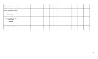 Educación ética y en Valores Humanos


Educación Física, Recreación y Deportes




         Educación Religiosa


  Humanidades, Lengua Castellana e
        Idiomas extranjeros

             Matemáticas




       Tecnología e Informática




                                          5
 