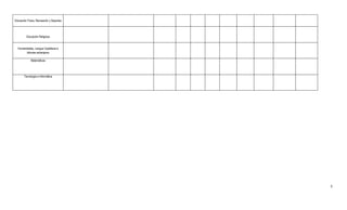Educación Física, Recreación y Deportes




         Educación Religiosa


  Humanidades, Lengua Castellana e
        Idiomas extranjeros

             Matemáticas




       Tecnología e Informática




                                          5
 