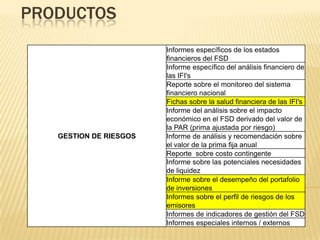 PRODUCTOS
                        Informes específicos de los estados
                        financieros del FSD
                        Informe específico del análisis financiero de
                        las IFI's
                        Reporte sobre el monitoreo del sistema
                        financiero nacional
                        Fichas sobre la salud financiera de las IFI's
                        Informe del análisis sobre el impacto
                        económico en el FSD derivado del valor de
                        la PAR (prima ajustada por riesgo)
   GESTION DE RIESGOS   Informe de análisis y recomendación sobre
                        el valor de la prima fija anual
                        Reporte sobre costo contingente
                        Informe sobre las potenciales necesidades
                        de liquidez
                        Informe sobre el desempeño del portafolio
                        de inversiones
                        Informes sobre el perfil de riesgos de los
                        emisores
                        Informes de indicadores de gestión del FSD
                        Informes especiales internos / externos
 