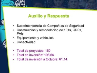 Auxilio y Respuesta

• Superintendencia de Compañías de Seguridad
• Construcción y remodelación de 101s, CDPs,
  PAIs
• Equipamiento y vehículos
• Conectividad

• Total de proyectos: 150
• Total de inversión: 108,66
• Total de inversión a Octubre: 61,14
 