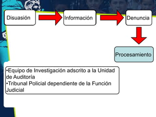 Disuasión               Información                 Denuncia




                                                Procesamiento

  •Derechos
•Equipo de Investigación adscrito a la Unidad
•Mejores Sueldos
 •1800
  •Deberes
•Racionalización de Carga Horaria
 •Página Web
de Auditoría
  •Procesos
•Tribunal Policial vigilancia: Unidad Función
•Sensaciónde Denuncia
 •Terminales de dependiente de la civil de
  •Canales Touch Screen
 •Mensajes control
Judicial
auditoría, Celulares y seguimiento de
 •Ventanilla
procesos y contratación.
 