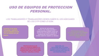 USO DE EQUIPOS DE PROTECCION
PERSONAL.
LOS TRABAJADORES Y TRABAJADORES DEBEN SABER EL USO ADECUADO
DE LOS E.P.P COMO LO SON:
GUANTES: ESTE DEBE
UTILIZARSE , DURANTE
LAS ACTIVIDADES ALGUN
TIPO DE RIESGO EN LAS
MANOS.
BOTAS DE SEGURIDAD:
TODOS LOS TRABAJADORES Y
TRABAJADORAS DEBEN USAR LAS
BOTAS EN LAS AREAS DONDE SE
SUMINISTRE FERTILIZANTES U
DONDE AMERITE DEBIDO AL RIESGO
PROTECCION FACIAL:
SE UTILIZAN PARA PROTEGERSE
LA PARTE DE LA CARA POR
VIRUTAS, FERTILIZANTES U
OTROS.
PROTECCION OCULAR:
SON UTILIOZADOS DEBIDO A LA
PRESENCIA DE PARTICULAS QUE
PUEDAN AFECTAR LA VISTA COMO
POLVOS , VIRUTAS U OTROS.
MASCARILLAS:
ESTA DEBE SER UTILIZADA
CUANDO EXISTA PRESENCIA DE
PARTICULAS QUE AFECTEN LAS
VIAS RESPIRATORIAS.
 