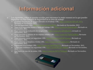    Los siguientes videos te pueden ayudar para encontrar la mejor manera en la que puedes
    implantar un Plan Integral de Seguridad en tu área de trabajo:
       ¡Cuídate! Prevención de riesgos laborales en el trabajo; URL: http://youtu.be/fj7e-uE_5NY;
        Revisado en Noviembre, 2012.
       Plan de Seguridad; URL: http://youtu.be/NyEcjdiB1Nc; Revisado en Noviembre, 2012.
       Napo en la seguridad dentro y fuera del trabajo; URL: http://youtu.be/5kaJvJCq0Jo; Revisado en
        Noviembre, 2012.
       Napo presenta la evaluación de riesgos; URL: http://youtu.be/al8-8QbeOfE; revisado en
        Noviembre, 2012.
       Napo presenta la historia de las mejores señales; URL: http://youtu.be/XaFVQa5Rnjs; Revisado
        en Noviembre, 2012.
       Napo presenta crecer con seguridad; URL: http://youtu.be/uLOWYnsuzgc; Revisado en
        Noviembre, 2012.
       Napo presenta la limpieza a fondo; URL: http://youtu.be/ZPCgQd-ZrUk; Revisado en
        Noviembre, 2012.
       Ergonomía en el trabajo; URL: http://youtu.be/lJ6ND7oETUk; Revisado en Noviembre, 2012.
       Cómo usar extintores con seguridad; URL: http://youtu.be/1f7r-9jZkhI; Revisado en Noviembre,
        2012.
       Qué hacer en caso de un sismo, URL: http://youtu.be/RTYY7XnEnaQ; Revisado en Noviembre,
        2012.
 
