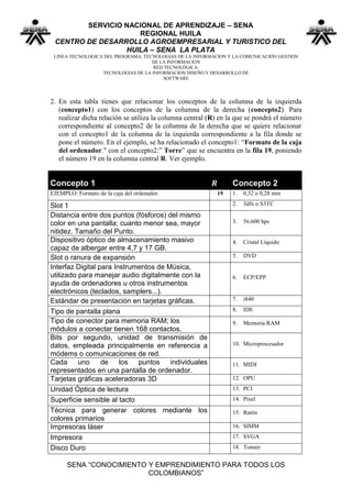 SERVICIO NACIONAL DE APRENDIZAJE – SENA
                    REGIONAL HUILA
 CENTRO DE DESARROLLO AGROEMPRESARIAL Y TURISTICO DEL
                 HUILA – SENA LA PLATA
 LINEA TECNOLOGICA DEL PROGRAMA: TECNOLOGIAS DE LA INFORMACION Y LA COMUNICACIÓN GESTION
                                    DE LA INFORMACION
                                     RED TECNOLÓGICA:
                  TECNOLOGIAS DE LA INFORMACION DISEÑO Y DESARROLLO DE
                                        SOFTWARE




2. En esta tabla tienes que relacionar los conceptos de la columna de la izquierda
   (concepto1) con los conceptos de la columna de la derecha (concepto2). Para
   realizar dicha relación se utiliza la columna central (R) en la que se pondrá el número
   correspondiente al concepto2 de la columna de la derecha que se quiere relacionar
   con el concepto1 de la columna de la izquierda correspondiente a la fila donde se
   pone el número. En el ejemplo, se ha relacionado el concepto1: “Formato de la caja
   del ordenador." con el concepto2:” Torre” que se encuentra en la fila 19, poniendo
   el número 19 en la columna central R. Ver ejemplo.


Concepto 1                                               R        Concepto 2
EJEMPLO: Formato de la caja del ordenador.                   19   1.   0,32 o 0,28 mm

Slot 1                                                            2.   3dfx o S3TC
Distancia entre dos puntos (fósforos) del mismo
color en una pantalla; cuanto menor sea, mayor                    3.   56.600 bps
nitidez. Tamaño del Punto.
Dispositivo óptico de almacenamiento masivo                       4.   Cristal Líquido
capaz de albergar entre 4,7 y 17 GB.
Slot o ranura de expansión                                        5.   DVD
Interfaz Digital para Instrumentos de Música,
utilizado para manejar audio digitalmente con la                  6.   ECP/EPP
ayuda de ordenadores u otros instrumentos
electrónicos (teclados, samplers...).
Estándar de presentación en tarjetas gráficas.                    7.   i840

Tipo de pantalla plana                                            8.   IDE
Tipo de conector para memoria RAM; los                            9.   Memoria RAM
módulos a conectar tienen 168 contactos.
Bits por segundo, unidad de transmisión de
datos, empleada principalmente en referencia a                    10. Microprocesador
módems o comunicaciones de red.
Cada uno          de    los puntos individuales                   11. MIDI
representados en una pantalla de ordenador.
Tarjetas gráficas aceleradoras 3D                                 12. OPU
Unidad Óptica de lectura                                          13. PCI
Superficie sensible al tacto                                      14. Píxel
Técnica para generar colores mediante los                         15. Ratón
colores primarios
Impresoras láser                                                  16. SIMM
Impresora                                                         17. SVGA
Disco Duro                                                        18. Tonner


      SENA “CONOCIMIENTO Y EMPRENDIMIENTO PARA TODOS LOS
                         COLOMBIANOS”
 