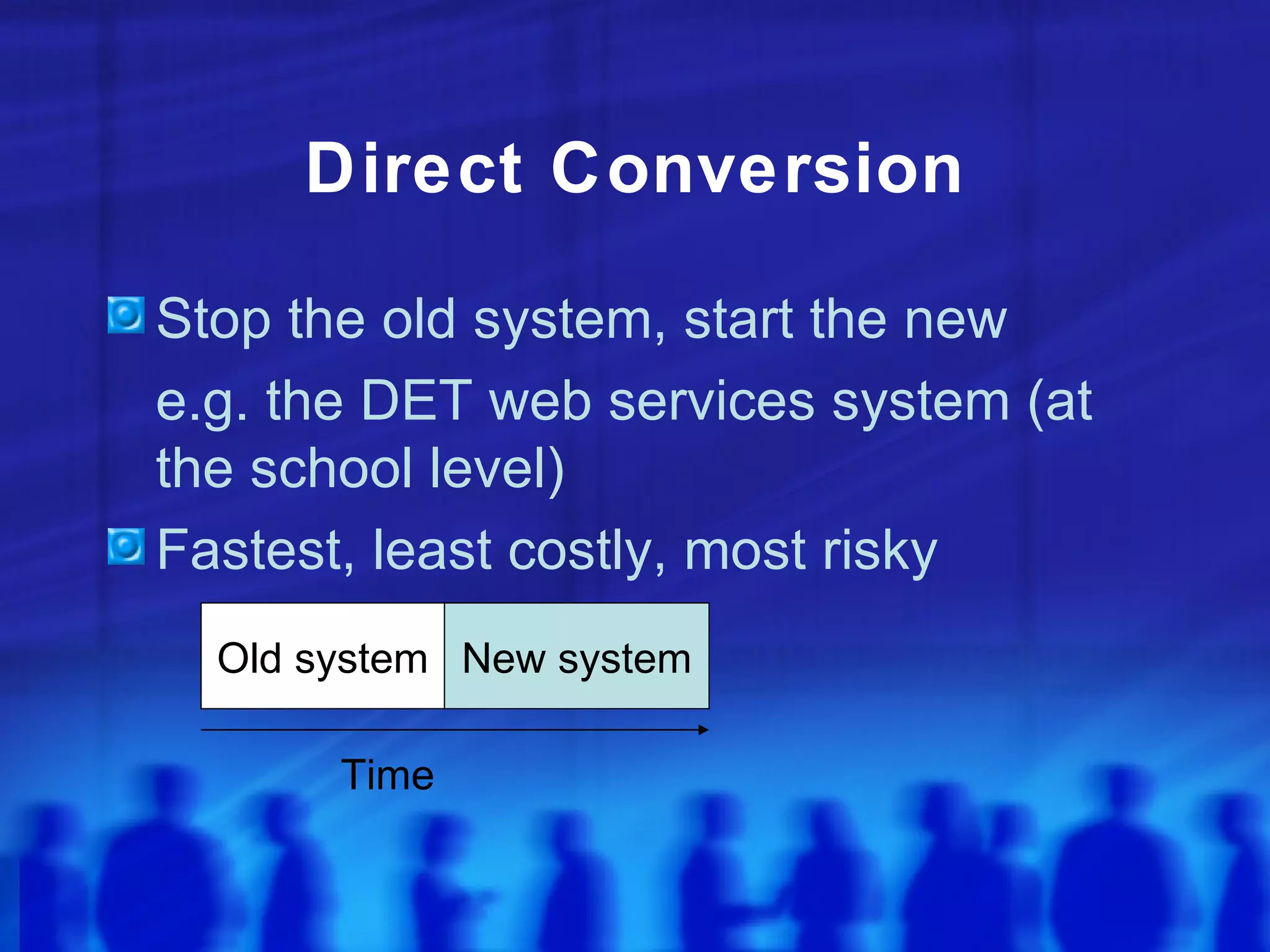 Direct Conversion

Stop the old system, start the new
e.g. the DET web services system (at
the school level)
Fastest, least costly, most risky
  Old system New system

       Time
 