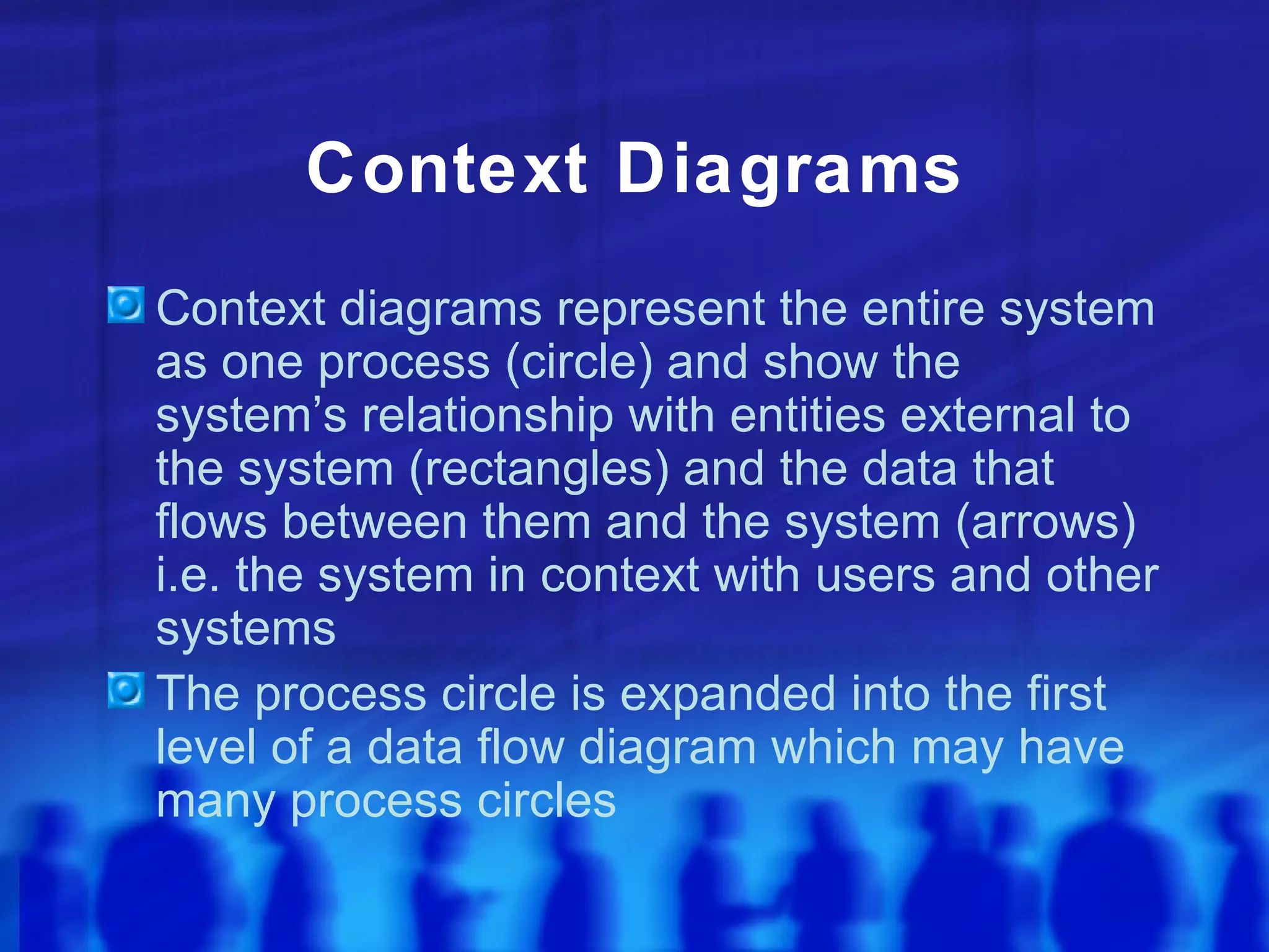 Context Diagrams
Context diagrams represent the entire system
as one process (circle) and show the
system’s relationship with entities external to
the system (rectangles) and the data that
flows between them and the system (arrows)
i.e. the system in context with users and other
systems
The process circle is expanded into the first
level of a data flow diagram which may have
many process circles
 