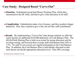 11 |
Case Study: Designed Based “Carve-Out”
 Situation: Endodontist group had Money Purchase Plan, which they
maximized t...