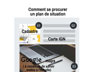 01
03
02
Comment se procurer
un plan de situation
Cadastre
Carte IGN
maps
( à condition de savoir
mettre à l'échelle)
 